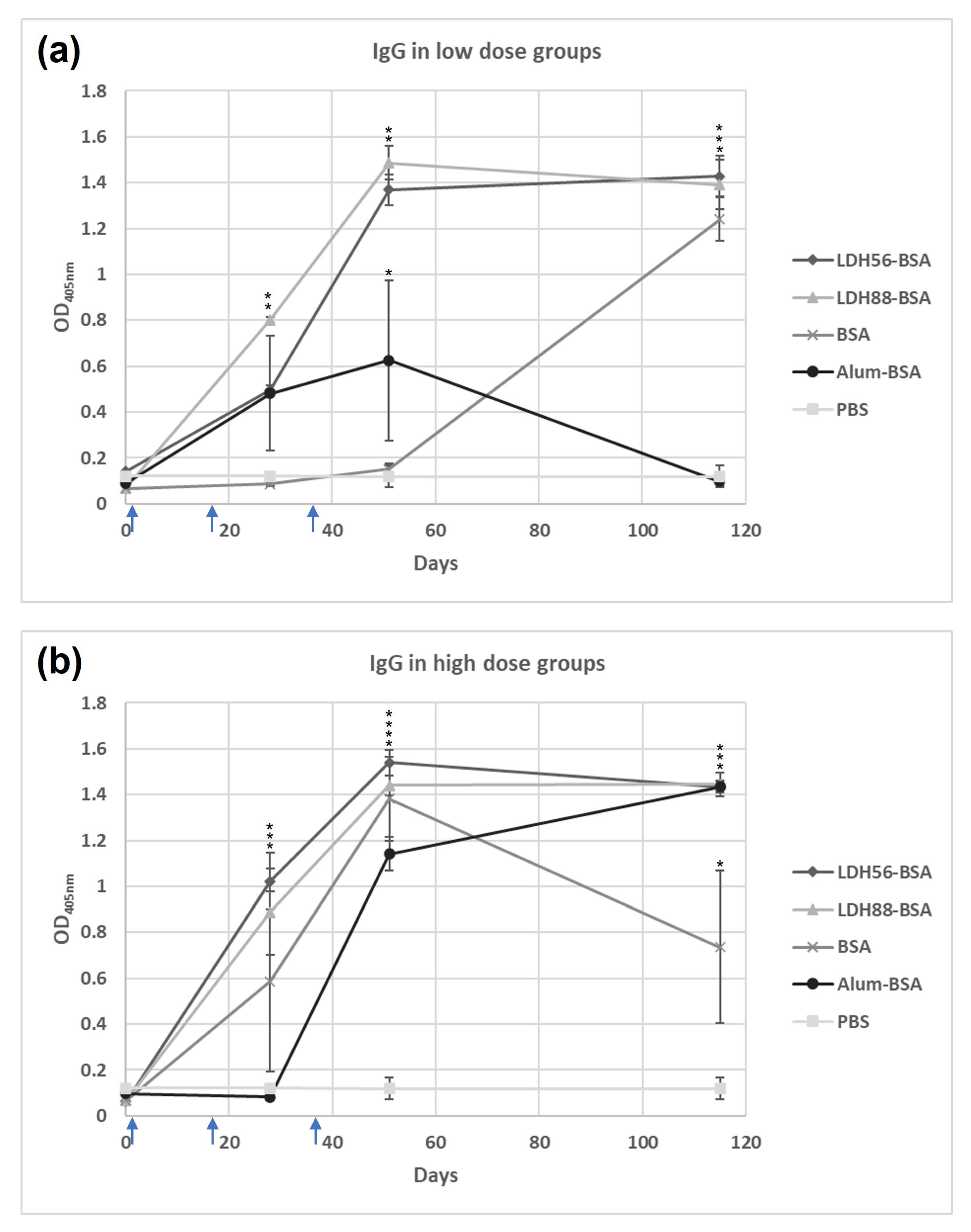 Materials 16 05467 g005 Materials 16 05467 g005