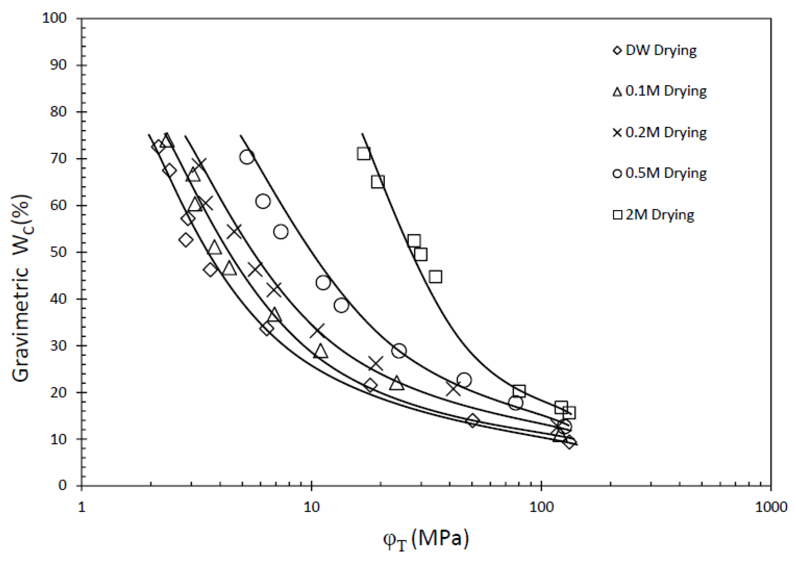 Materials 16 05468 g001