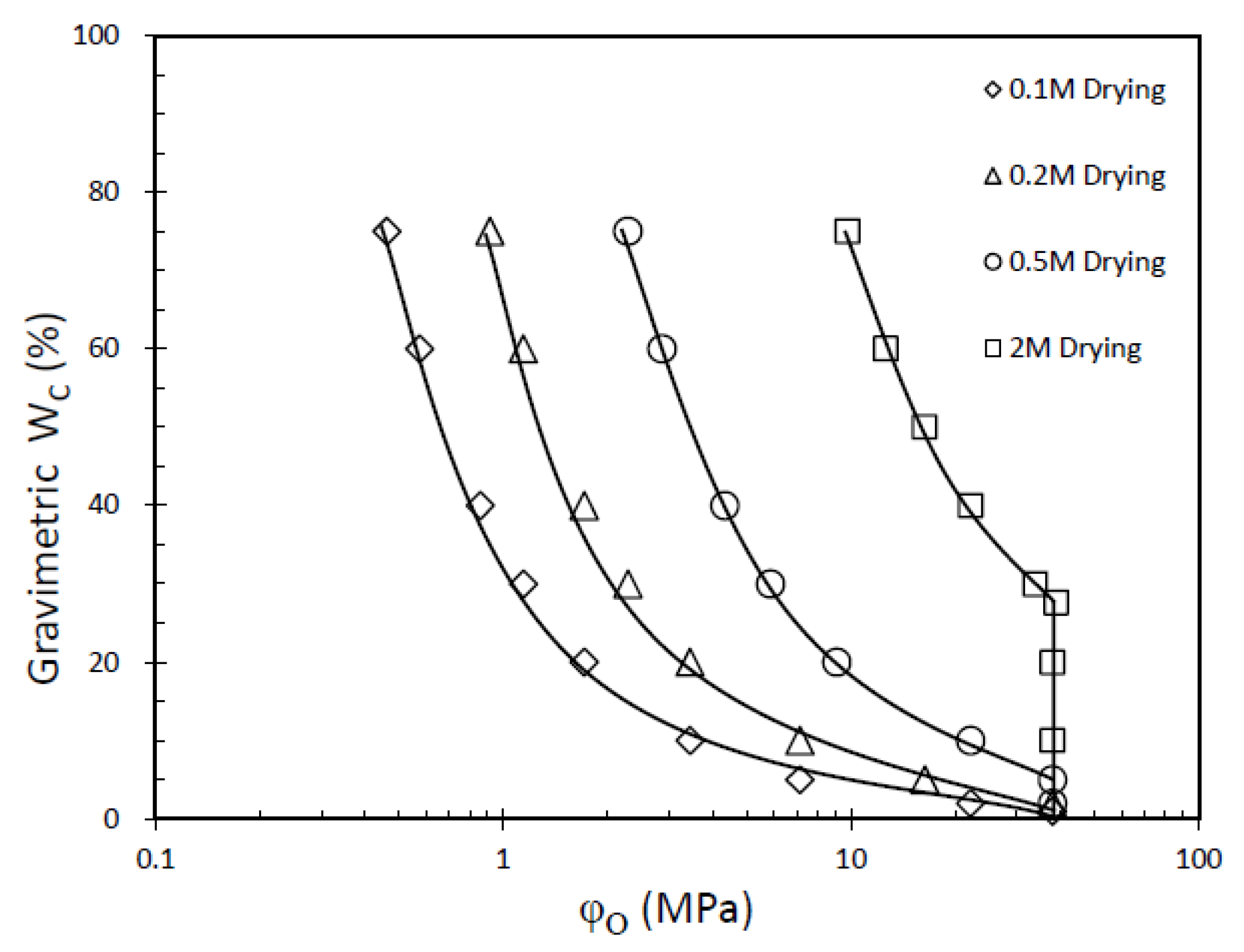 Materials 16 05468 g003