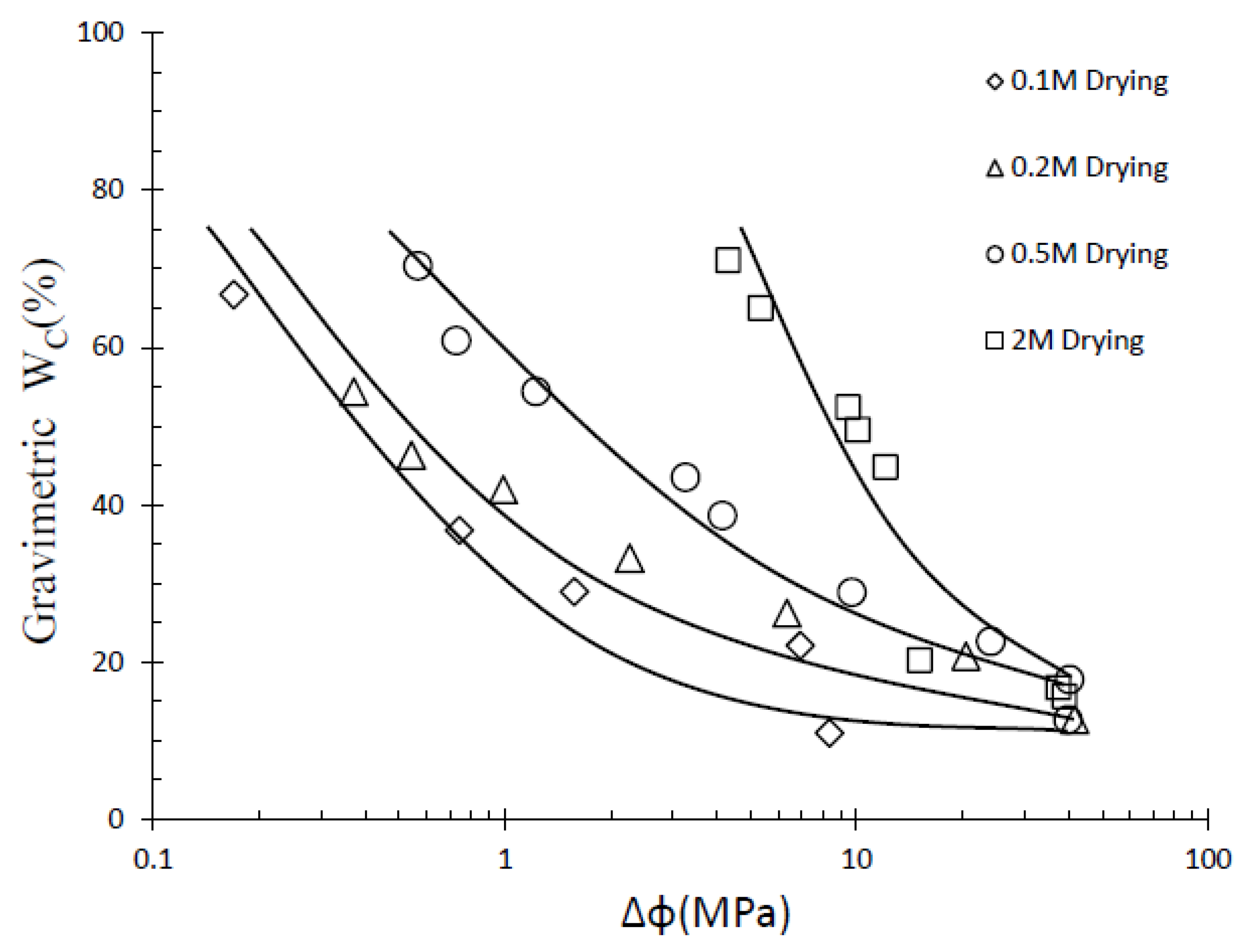 Materials 16 05468 g004