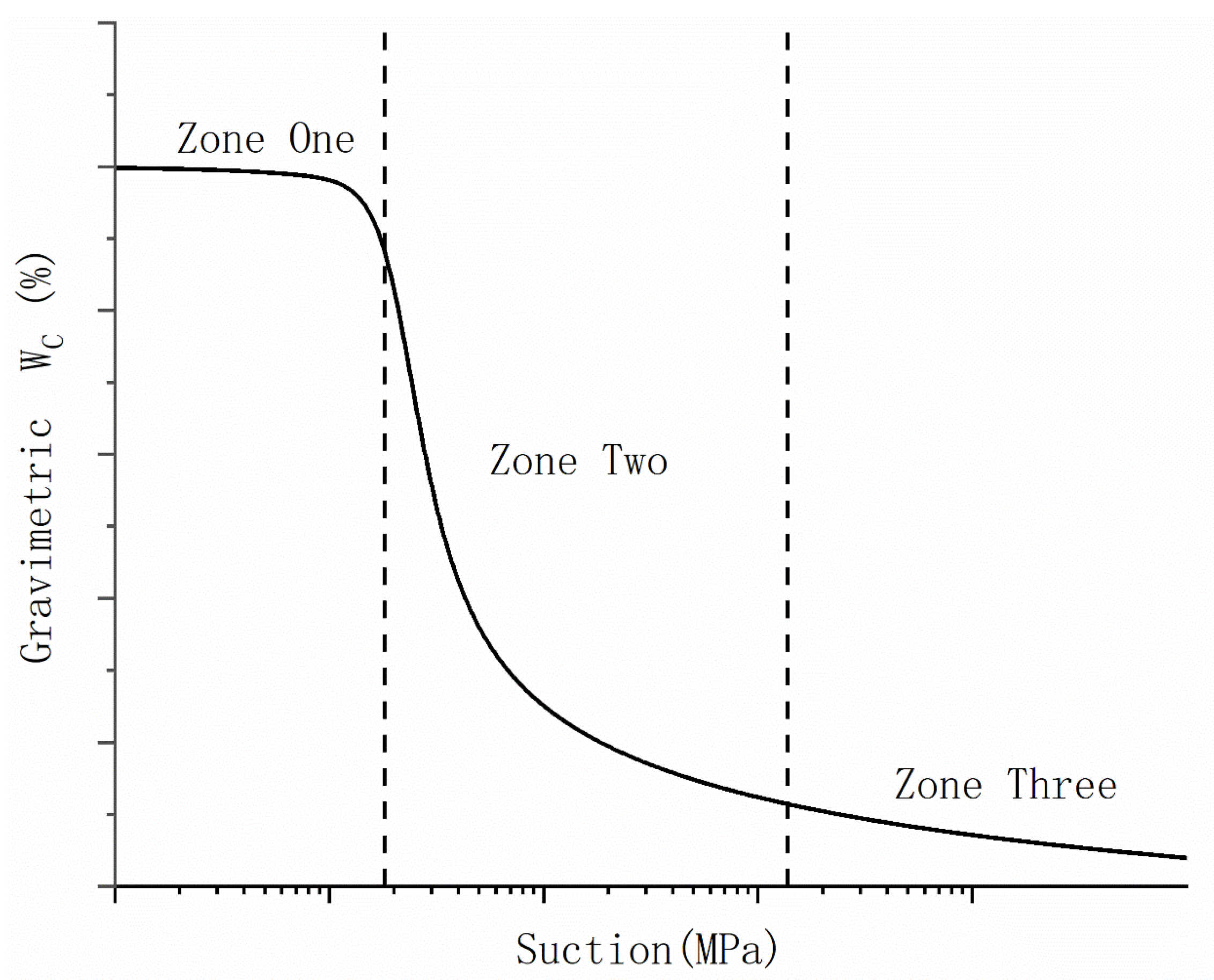 Materials 16 05468 g006