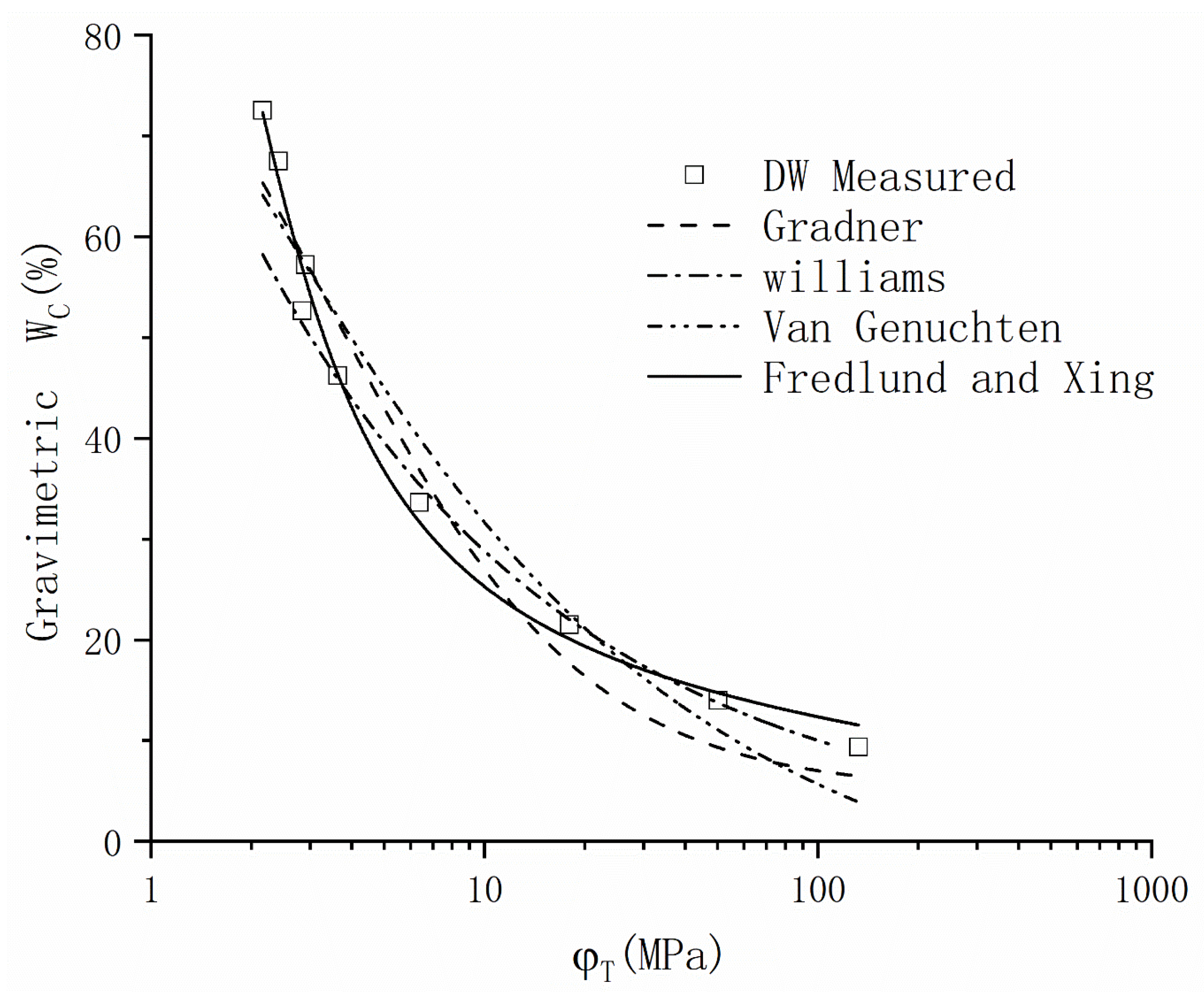 Materials 16 05468 g007