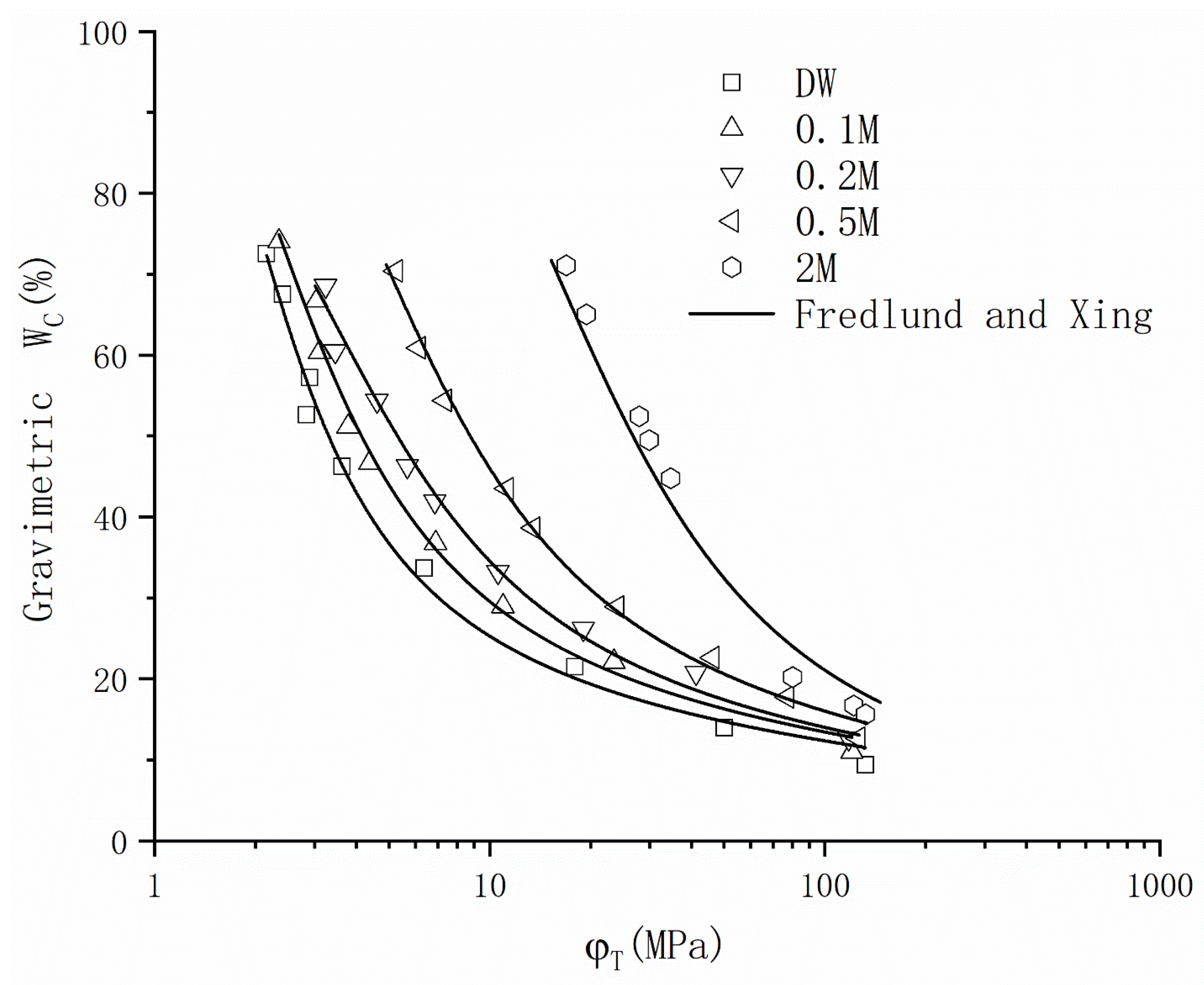 Materials 16 05468 g008