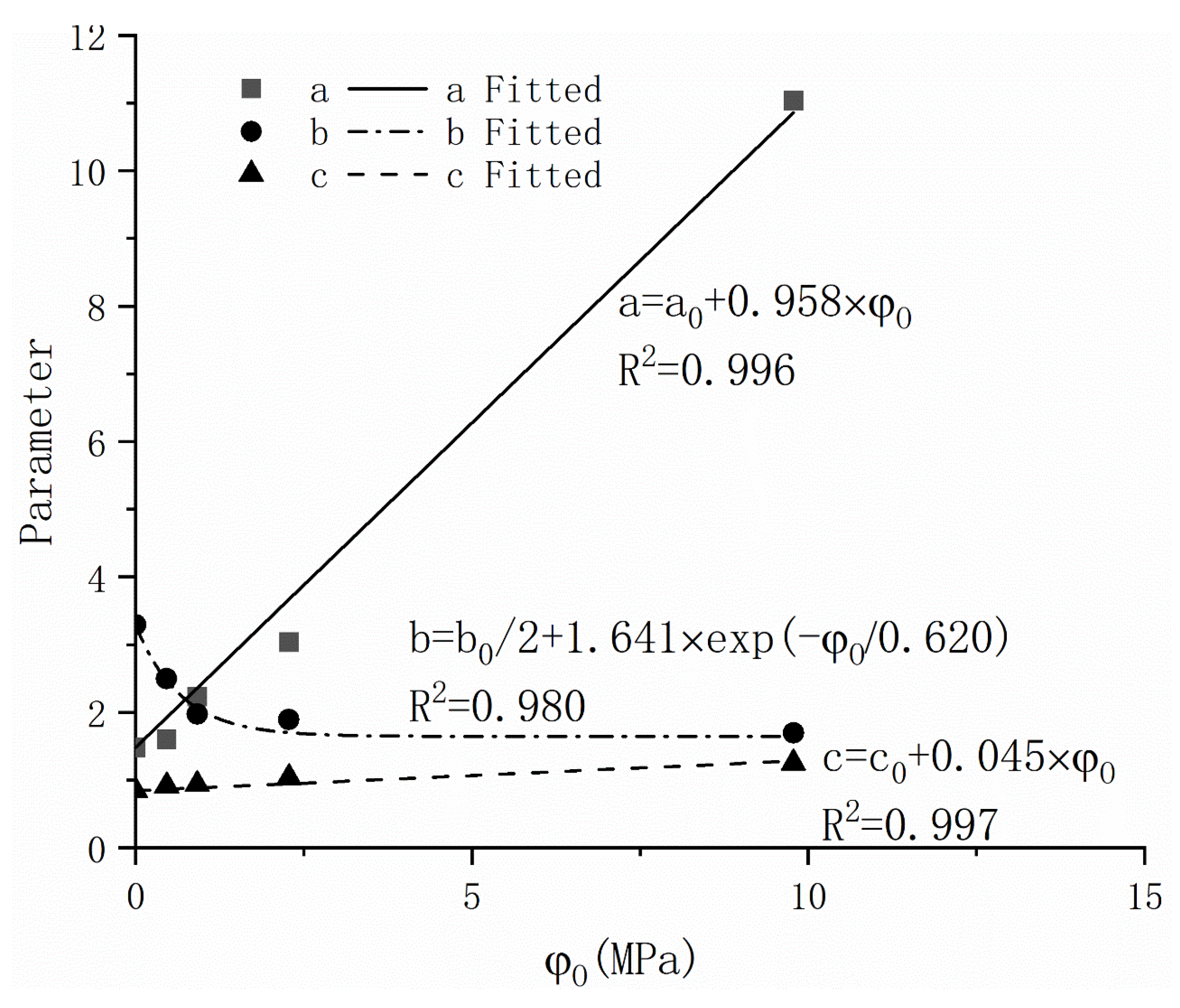 Materials 16 05468 g009
