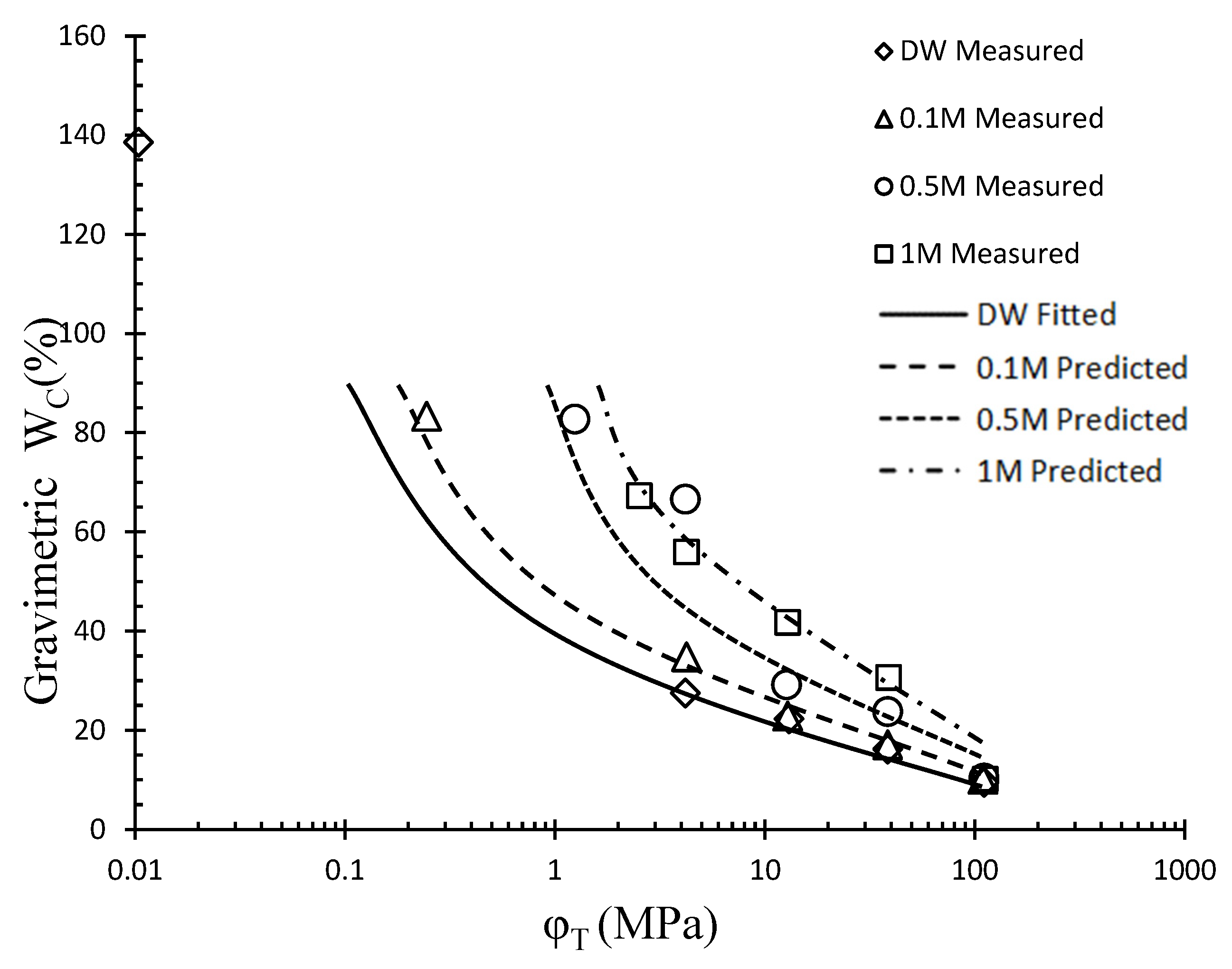 Materials 16 05468 g010