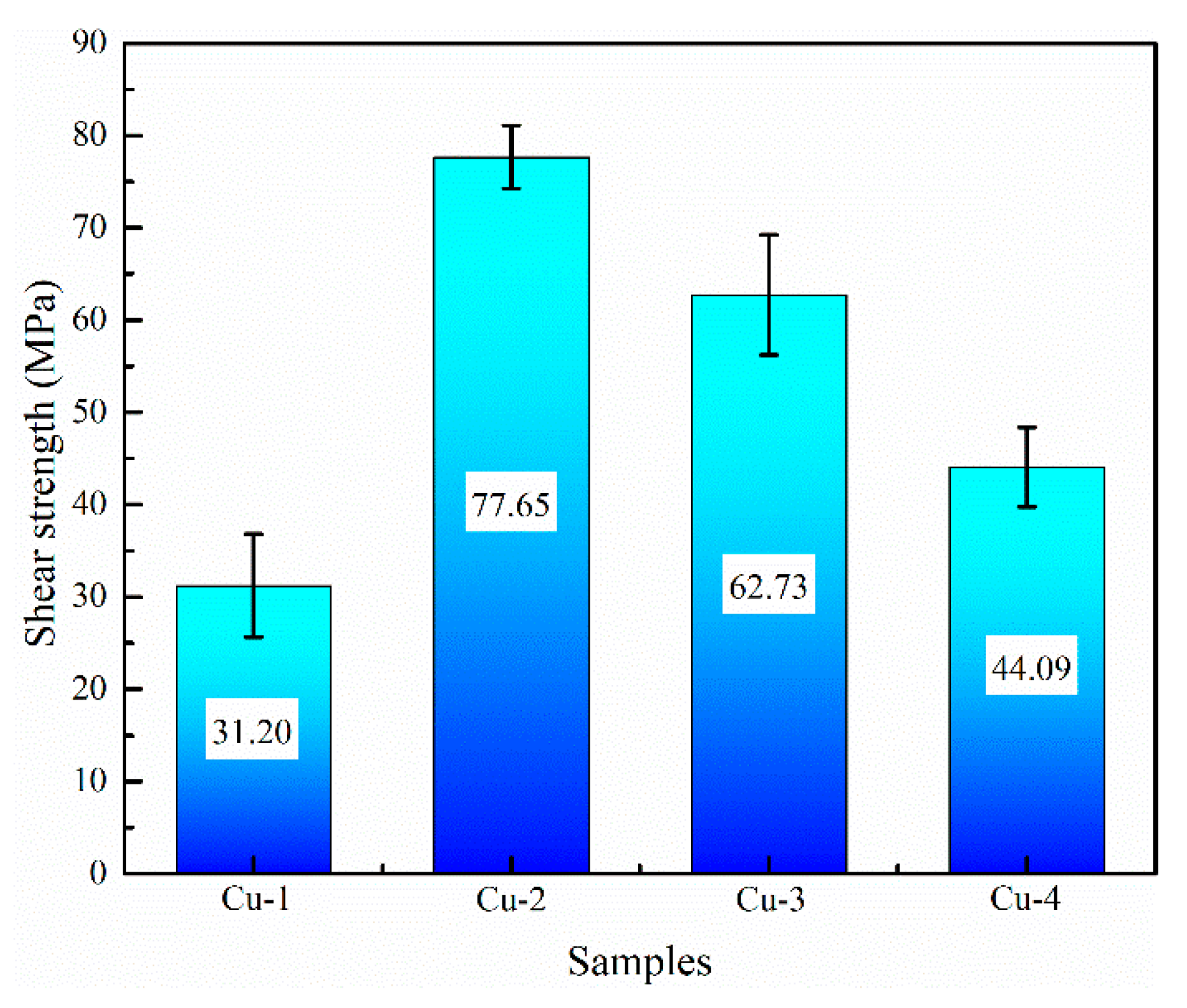 Materials 16 05469 g007
