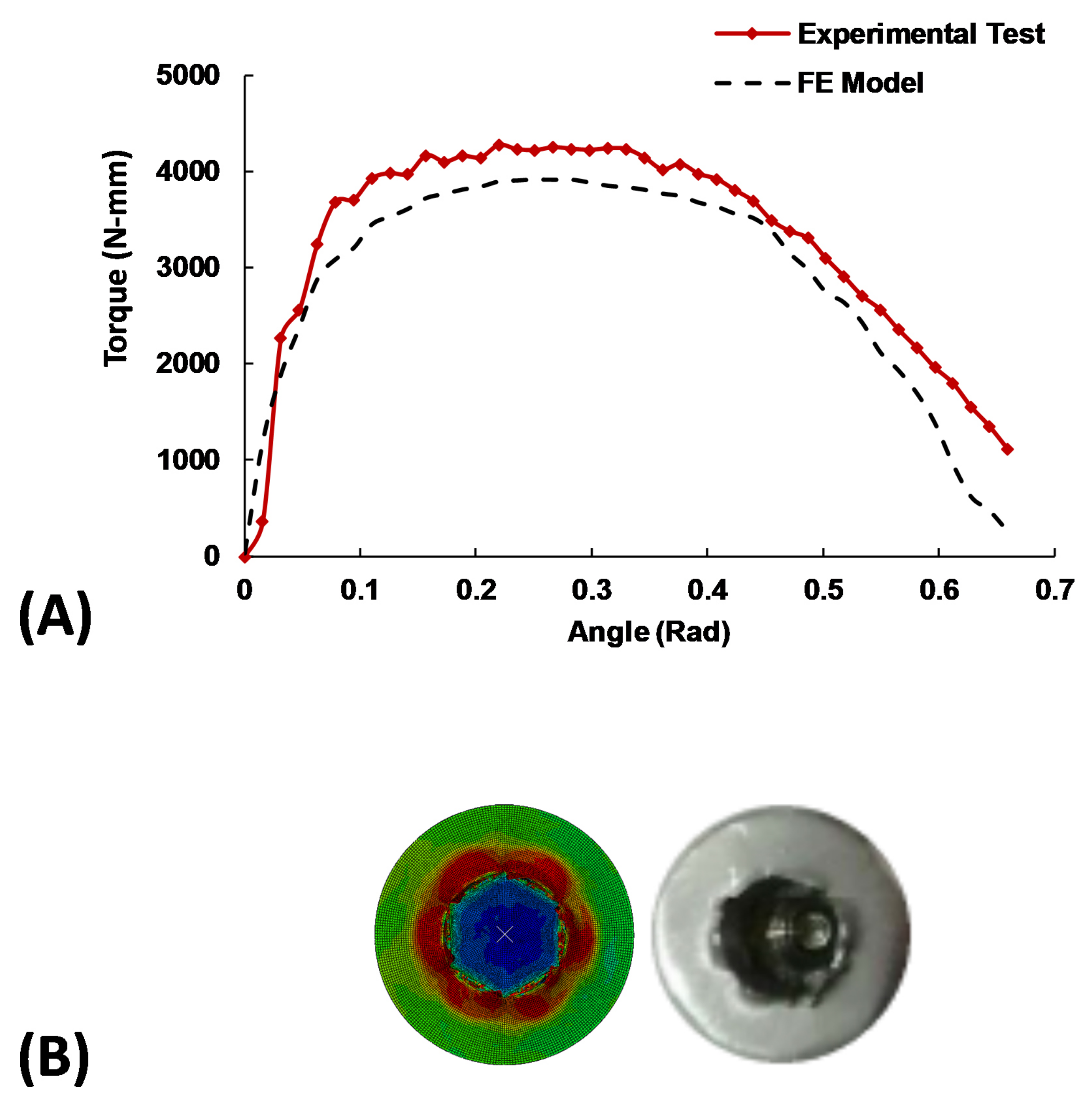 Materials 16 05470 g003