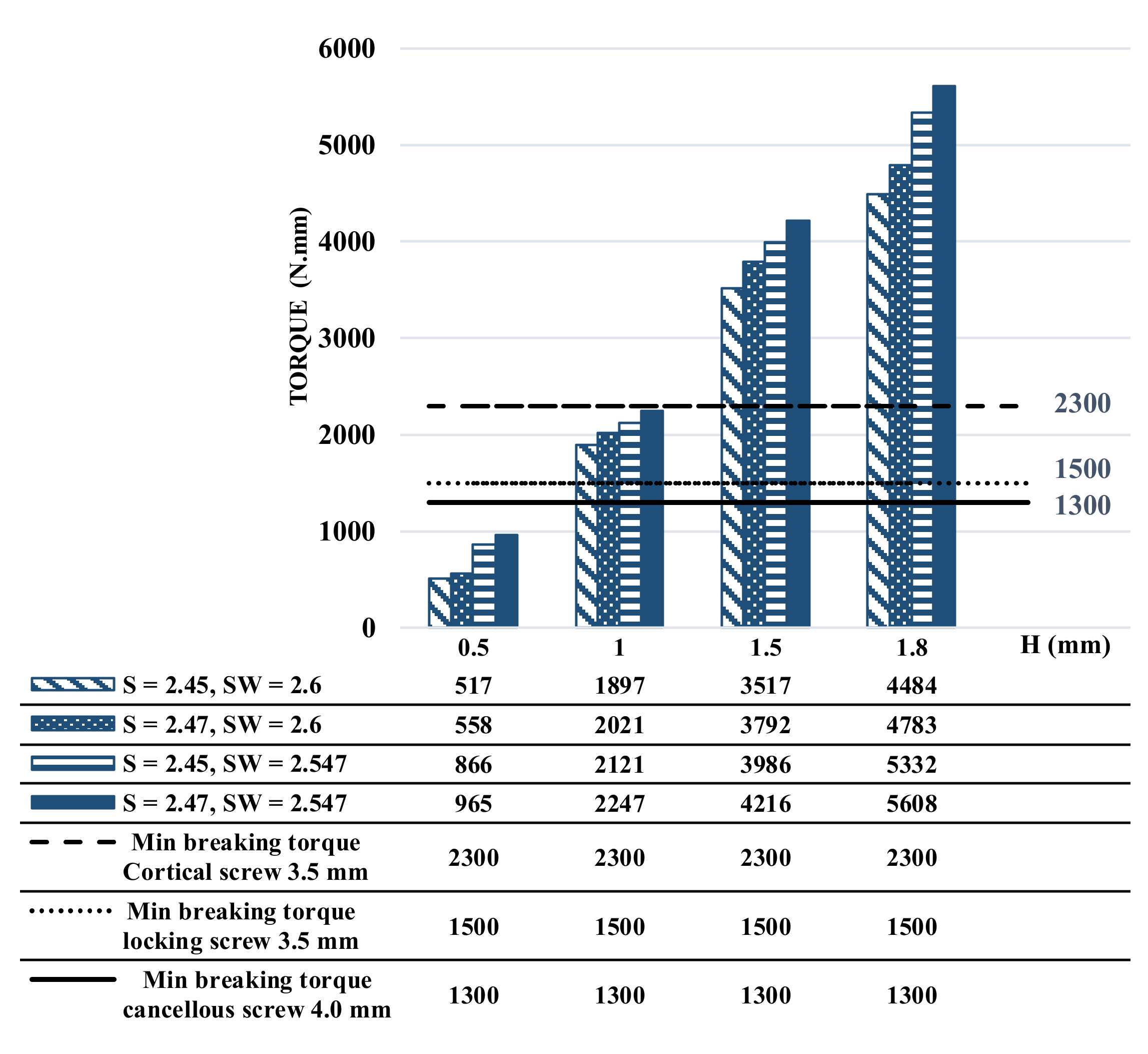 Materials 16 05470 g004