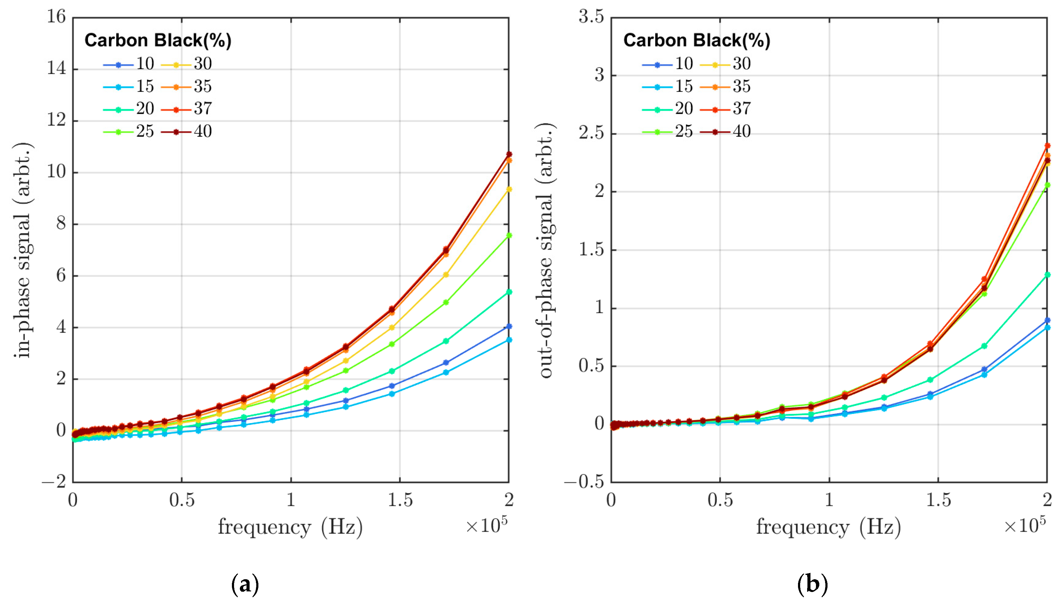 Materials 16 05471 g002