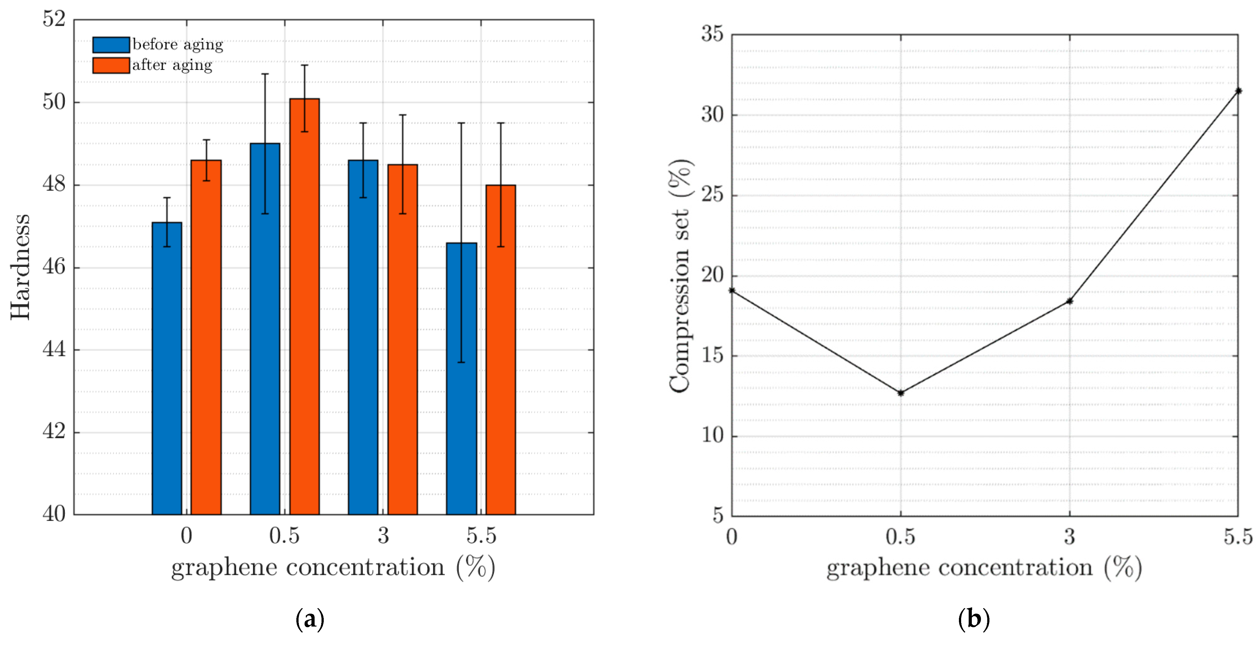 Materials 16 05471 g006