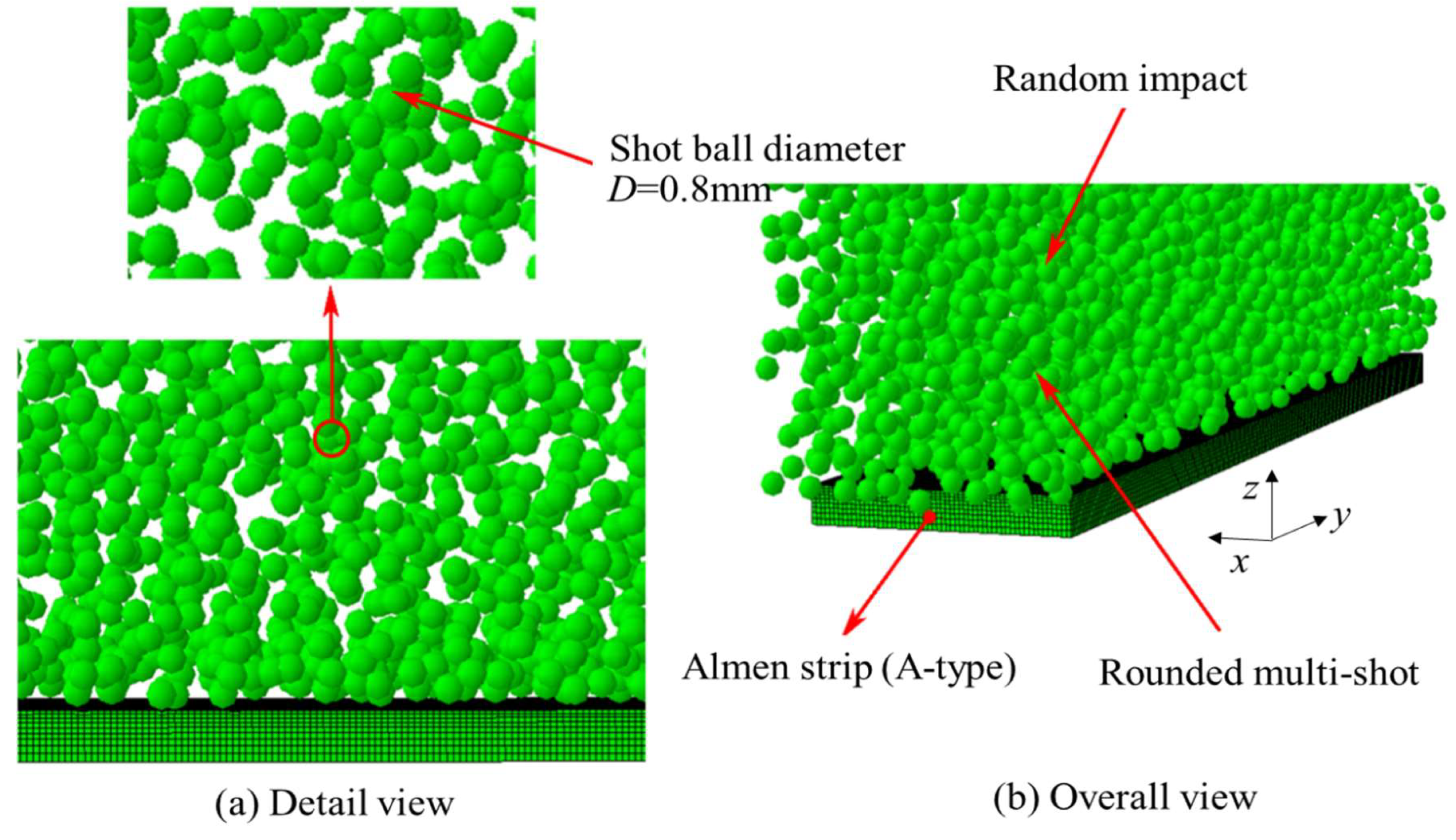 Materials 16 05472 g003