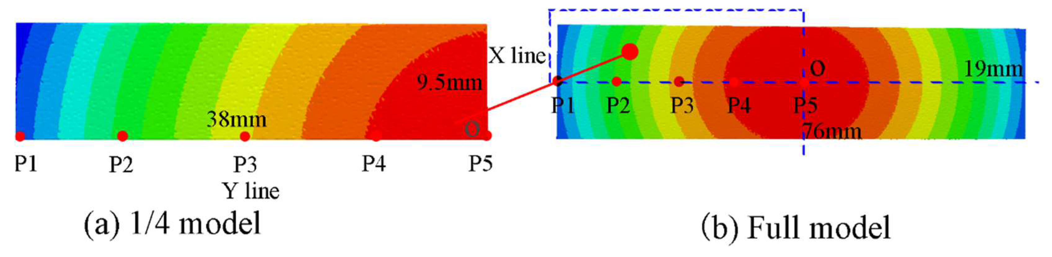 Materials 16 05472 g004