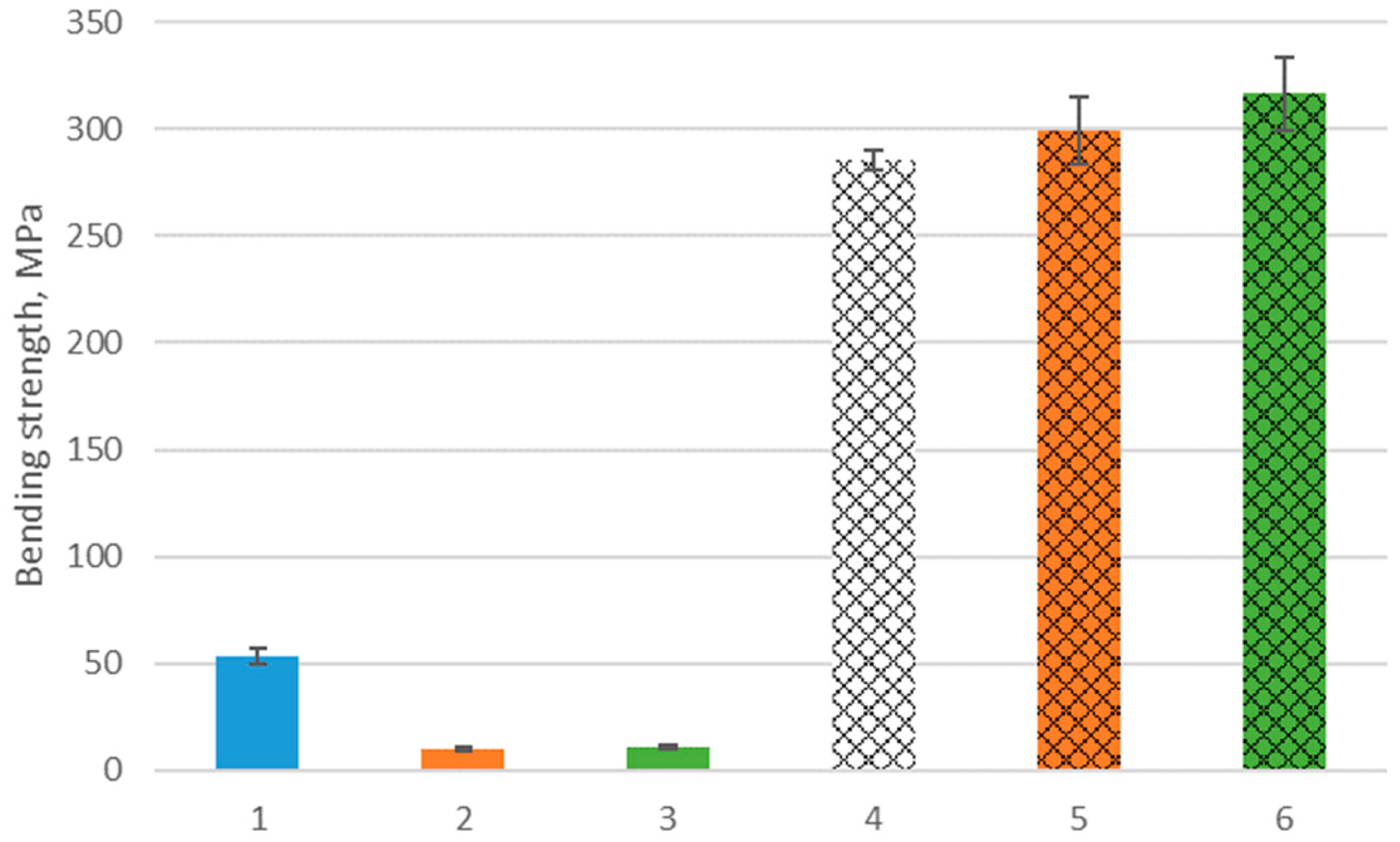 Materials 16 05473 g009