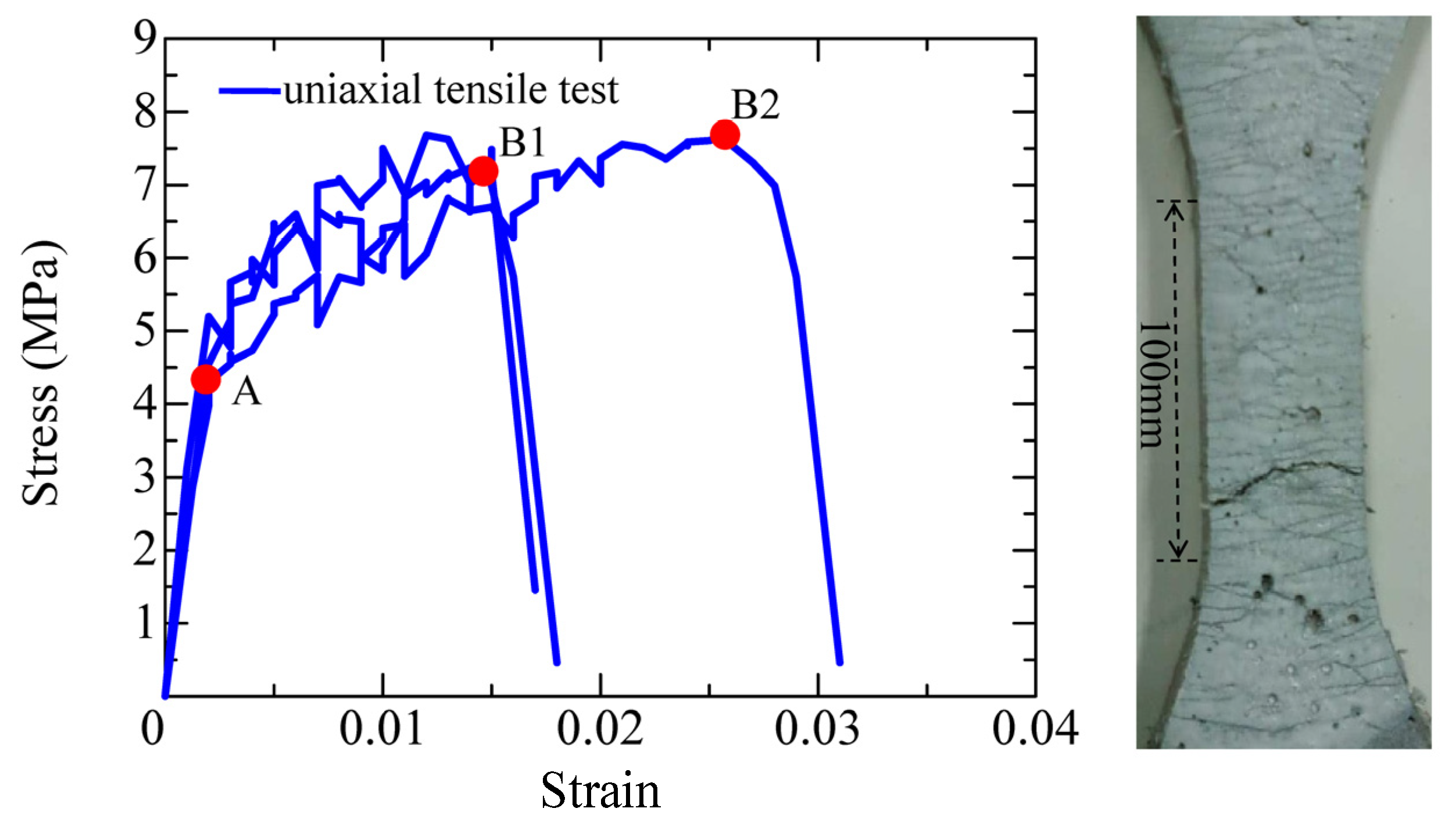 Materials 16 05474 g001 Materials 16 05474 g001