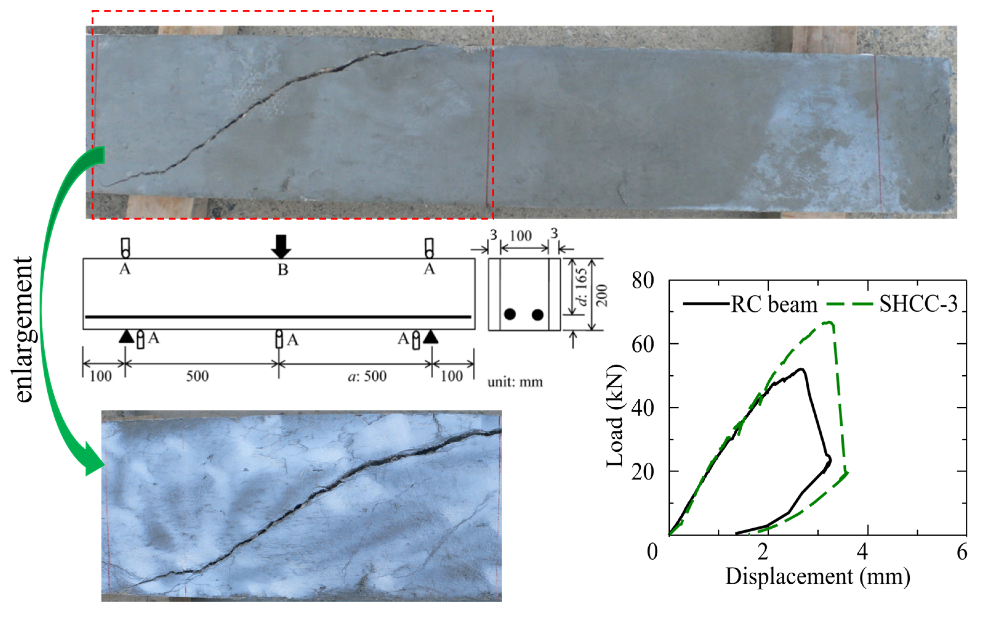 Materials 16 05474 g009 Materials 16 05474 g009