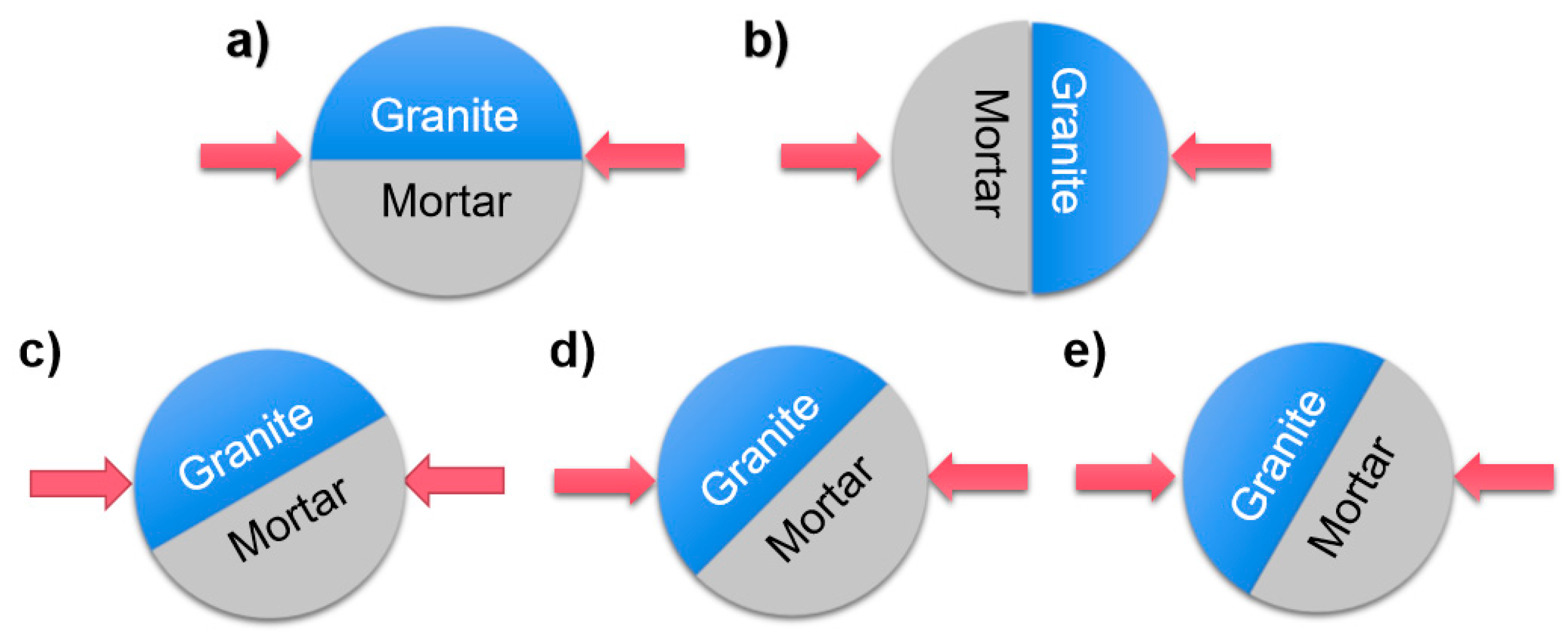Materials 16 05475 g005