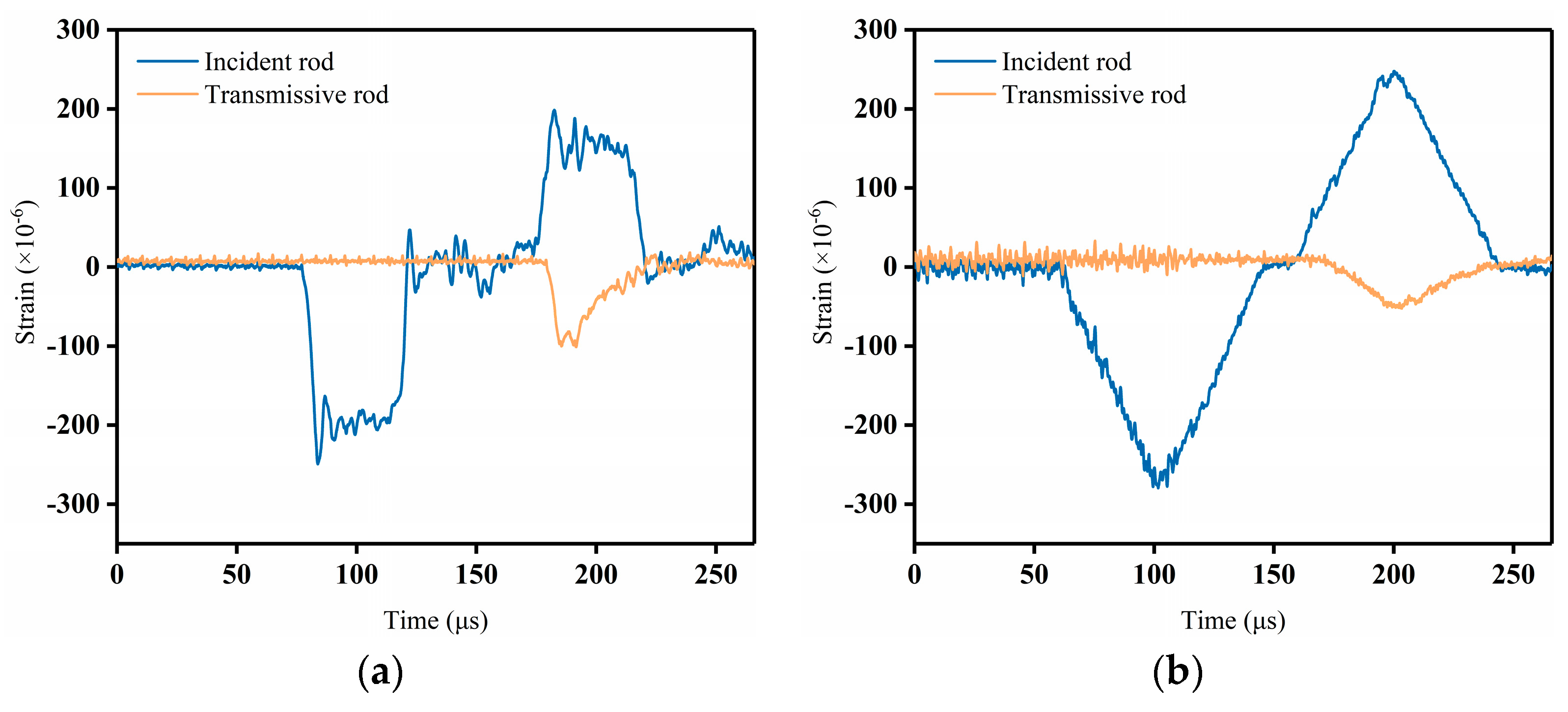 Materials 16 05475 g008