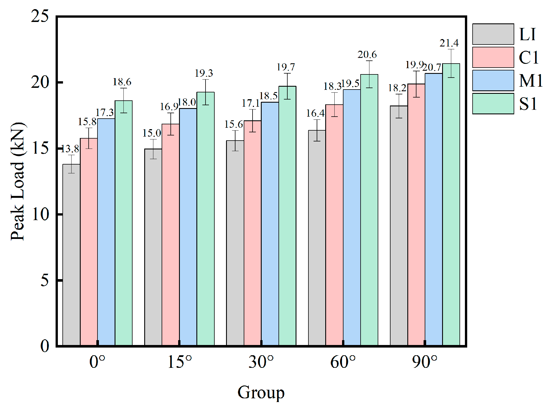 Materials 16 05475 g011