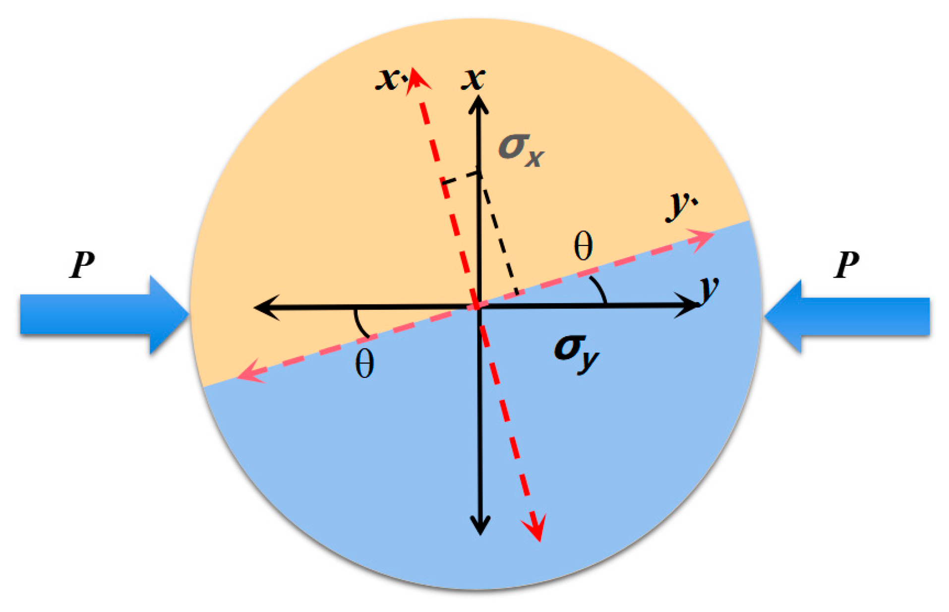 Materials 16 05475 g017