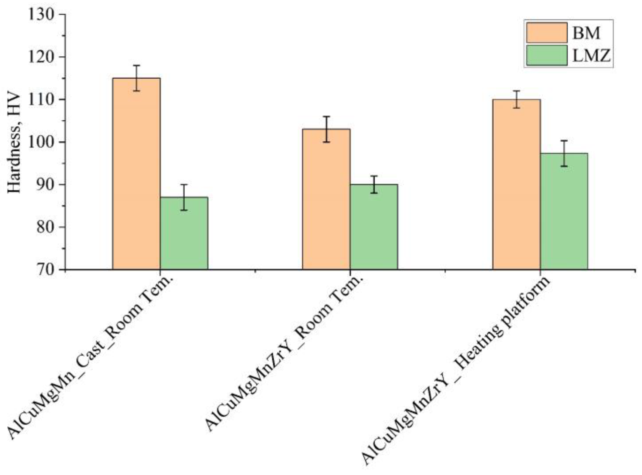 Materials 16 05477 g011 Materials 16 05477 g011