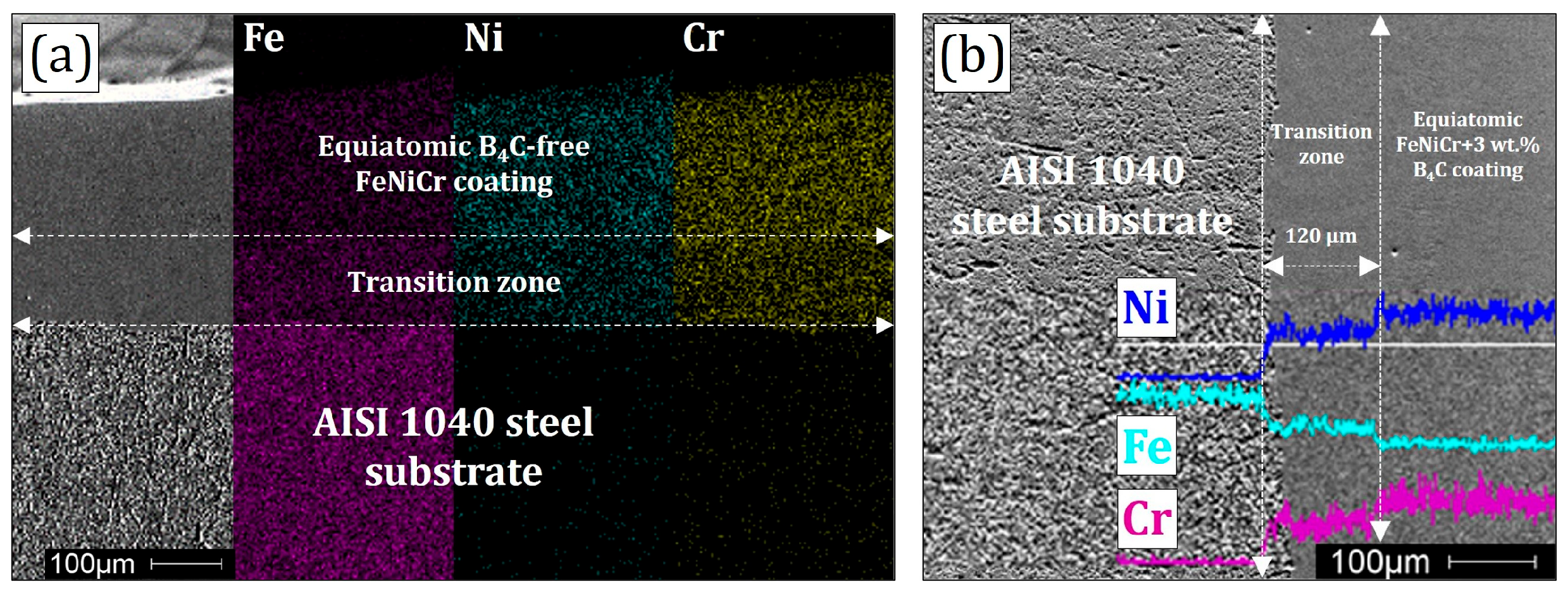 Materials 16 05479 g003