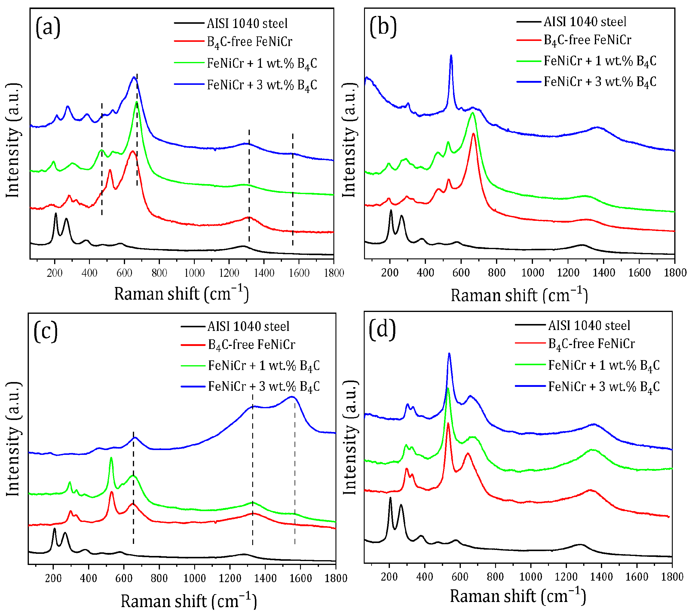 Materials 16 05479 g008