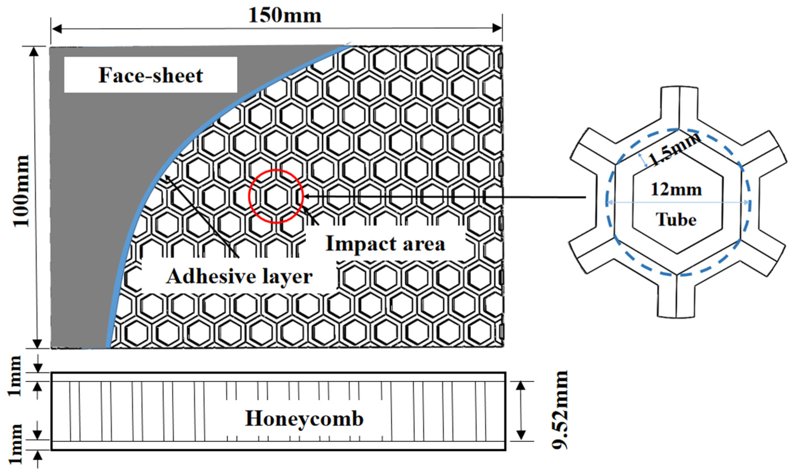 Materials 16 05482 g001