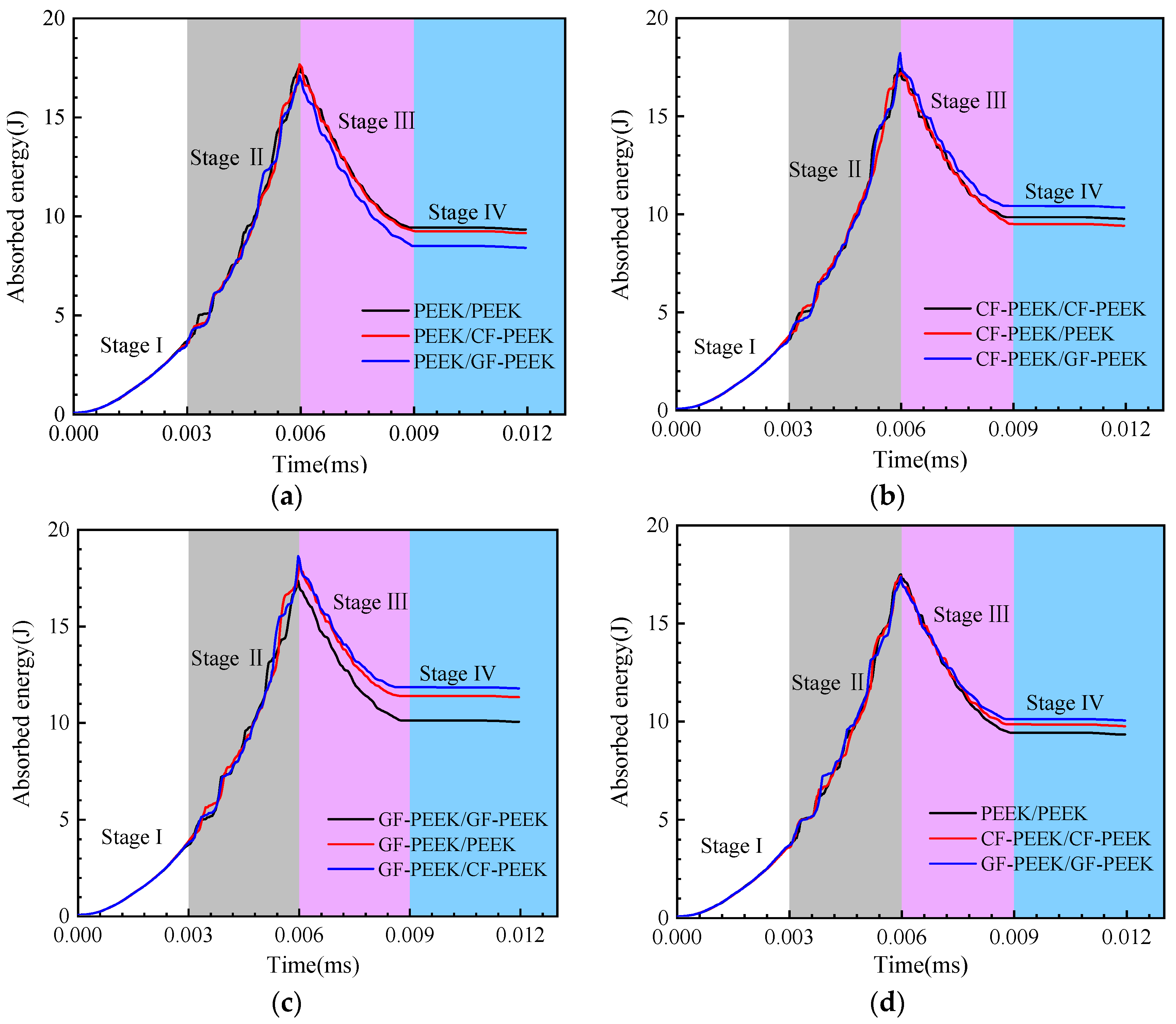 Materials 16 05482 g011