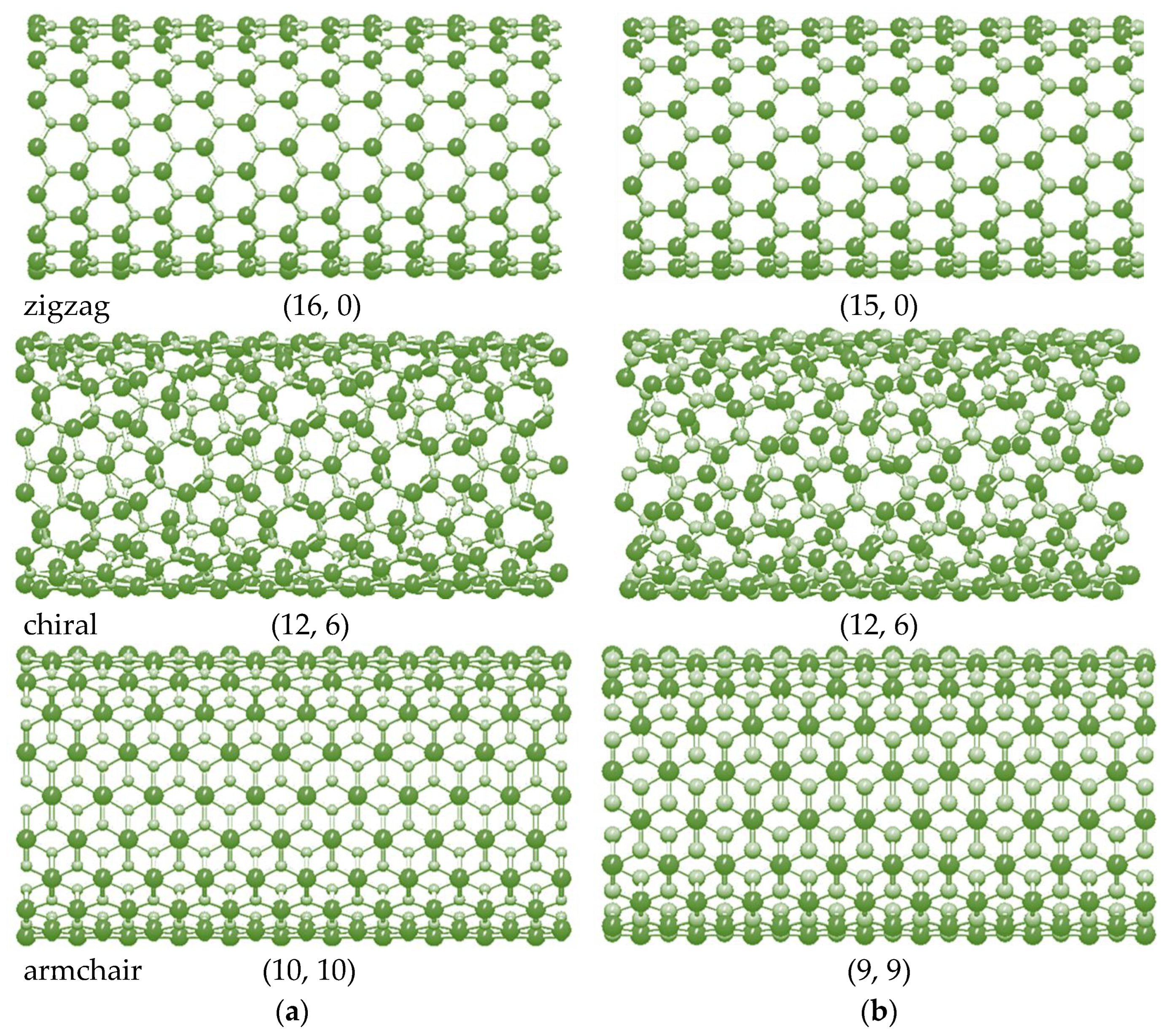 Materials 16 05484 g002 Materials 16 05484 g002