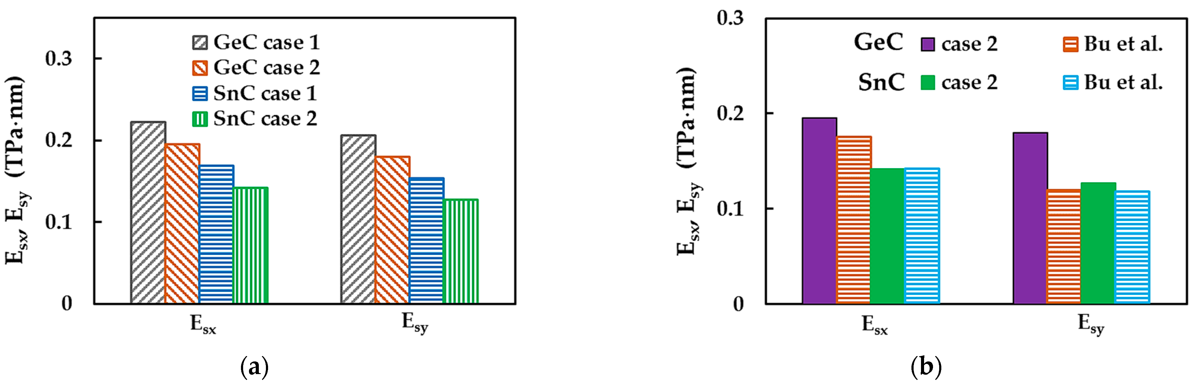 Materials 16 05484 g006 Materials 16 05484 g006