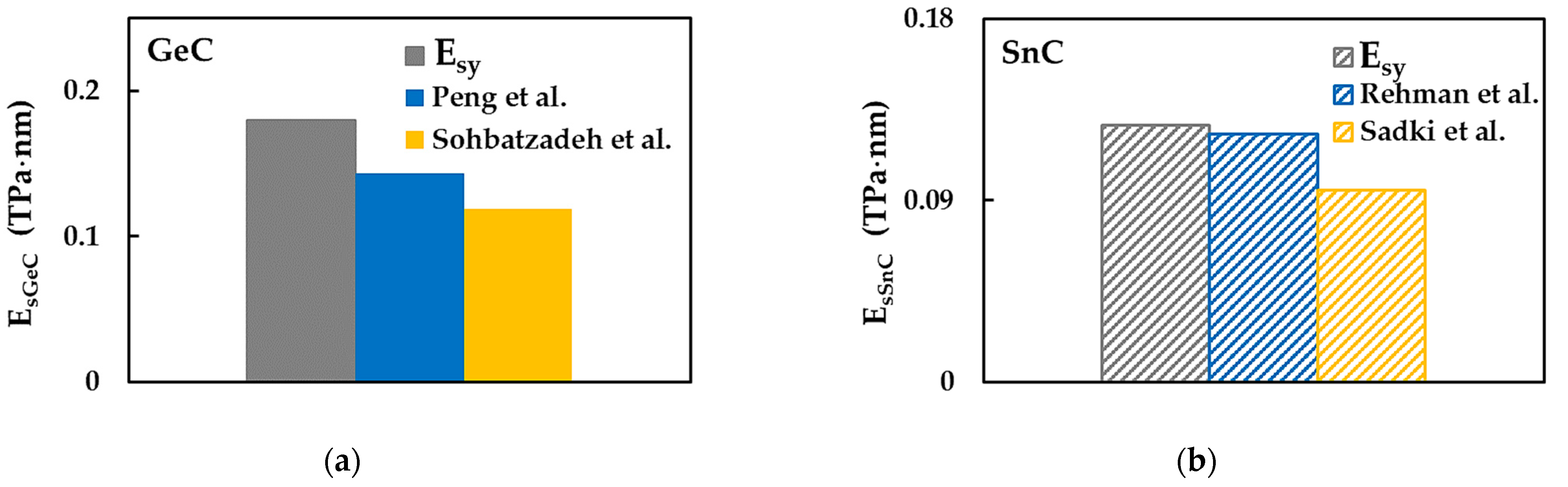 Materials 16 05484 g008 Materials 16 05484 g008