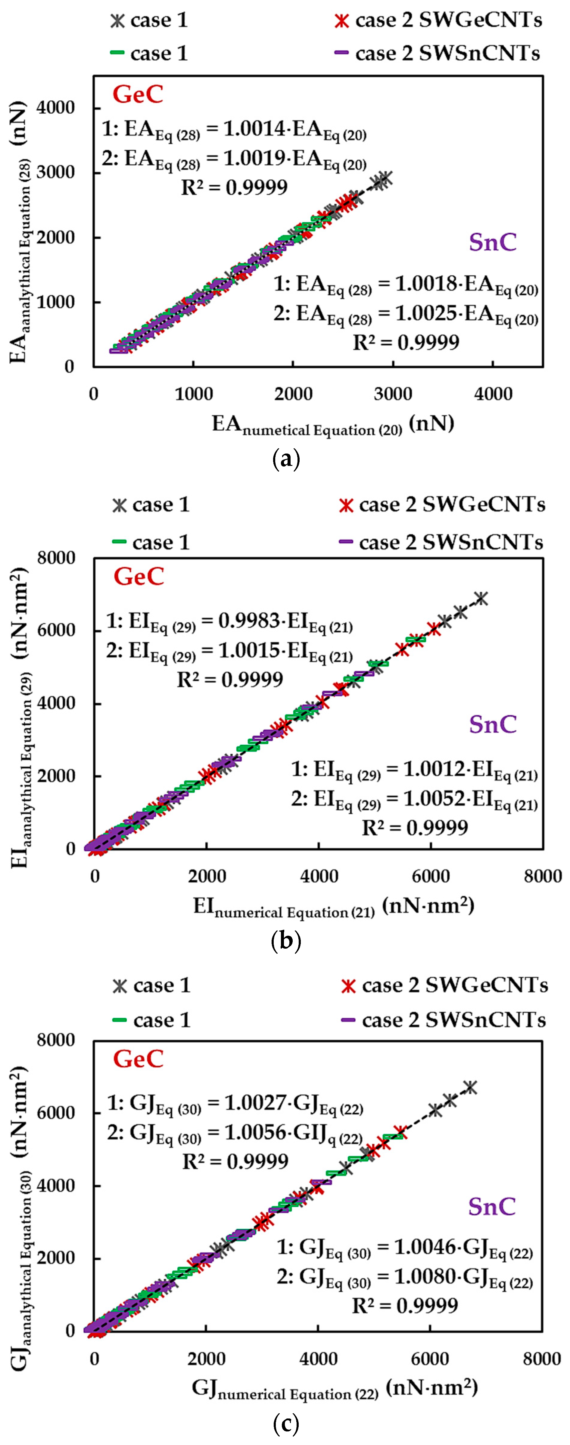 Materials 16 05484 g011 Materials 16 05484 g011