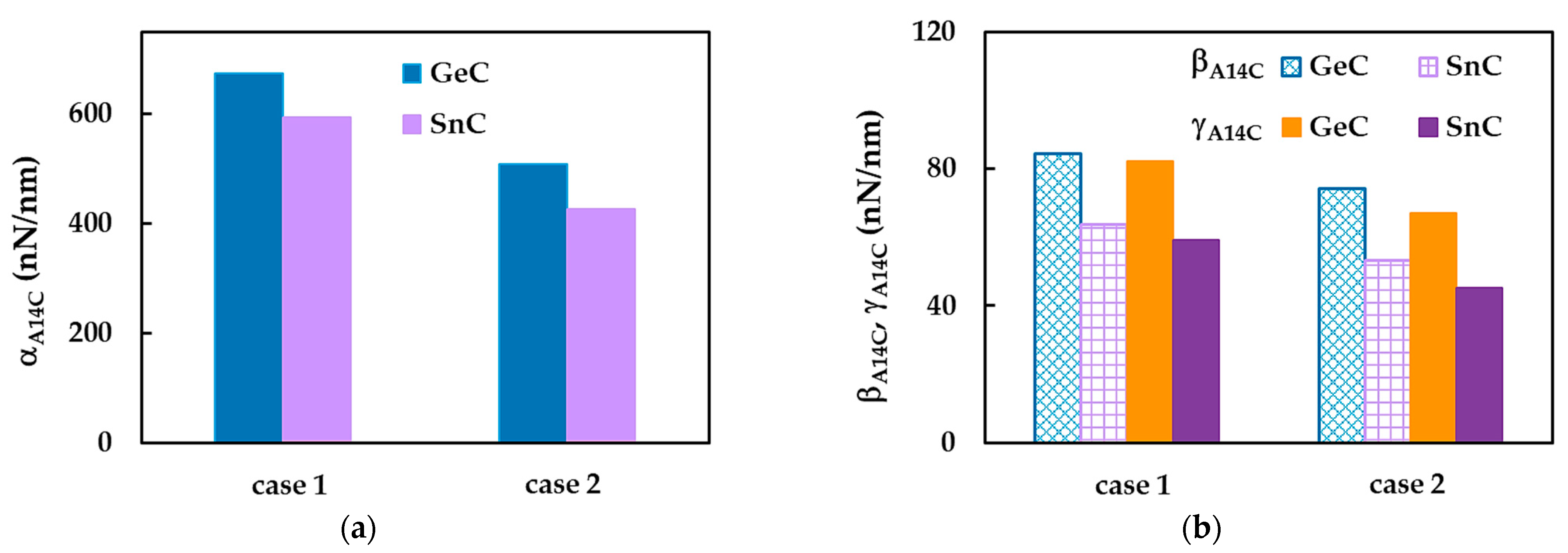 Materials 16 05484 g012 Materials 16 05484 g012