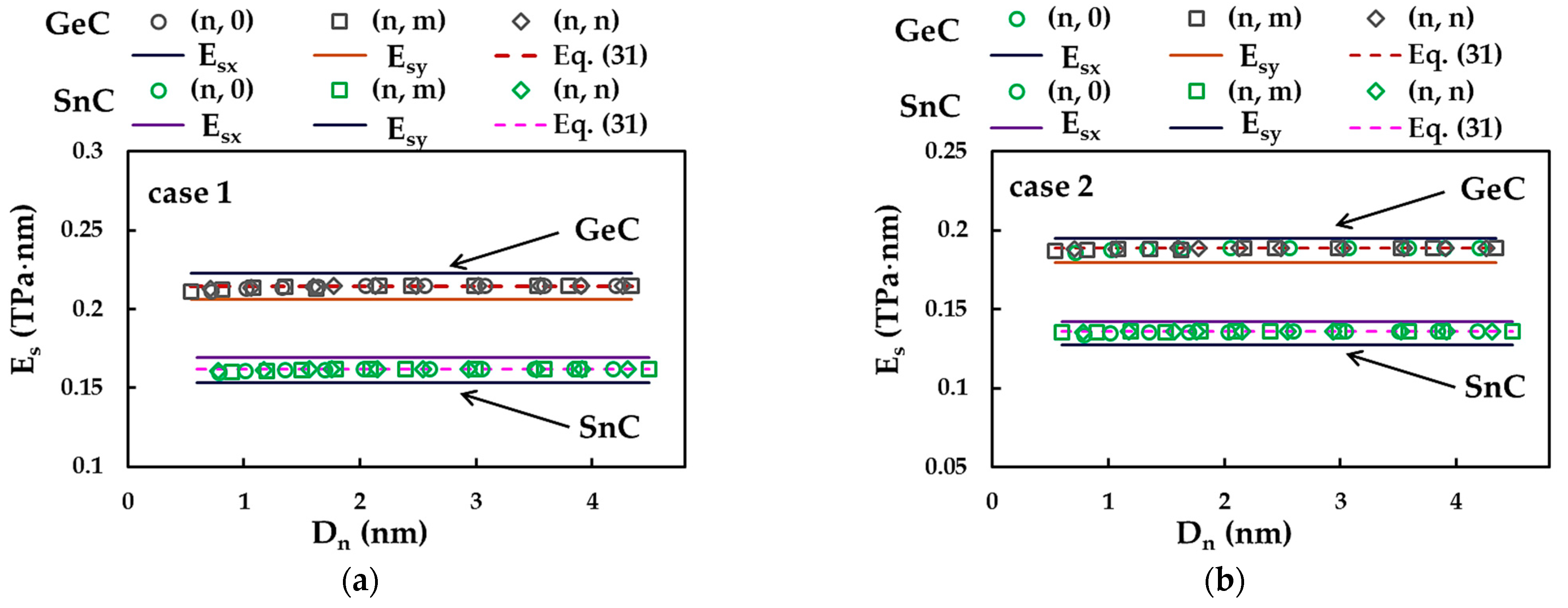 Materials 16 05484 g013 Materials 16 05484 g013