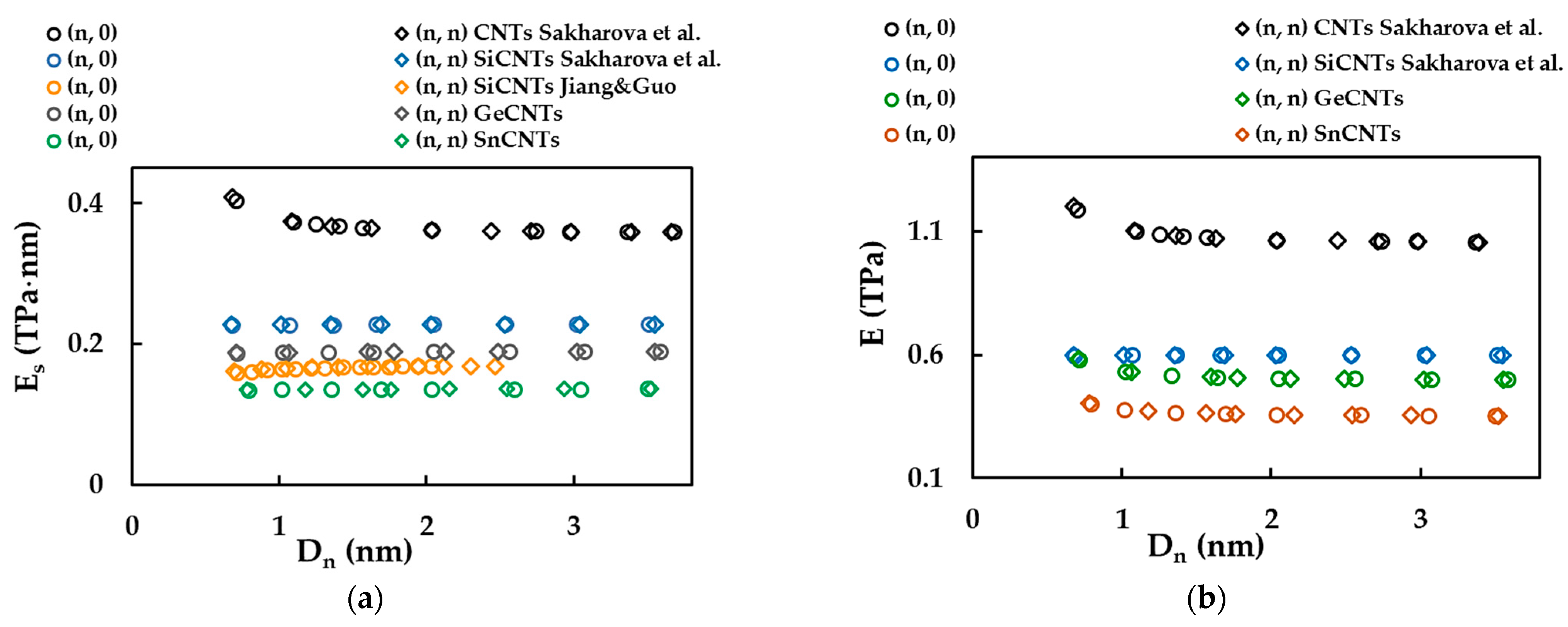 Materials 16 05484 g014 Materials 16 05484 g014