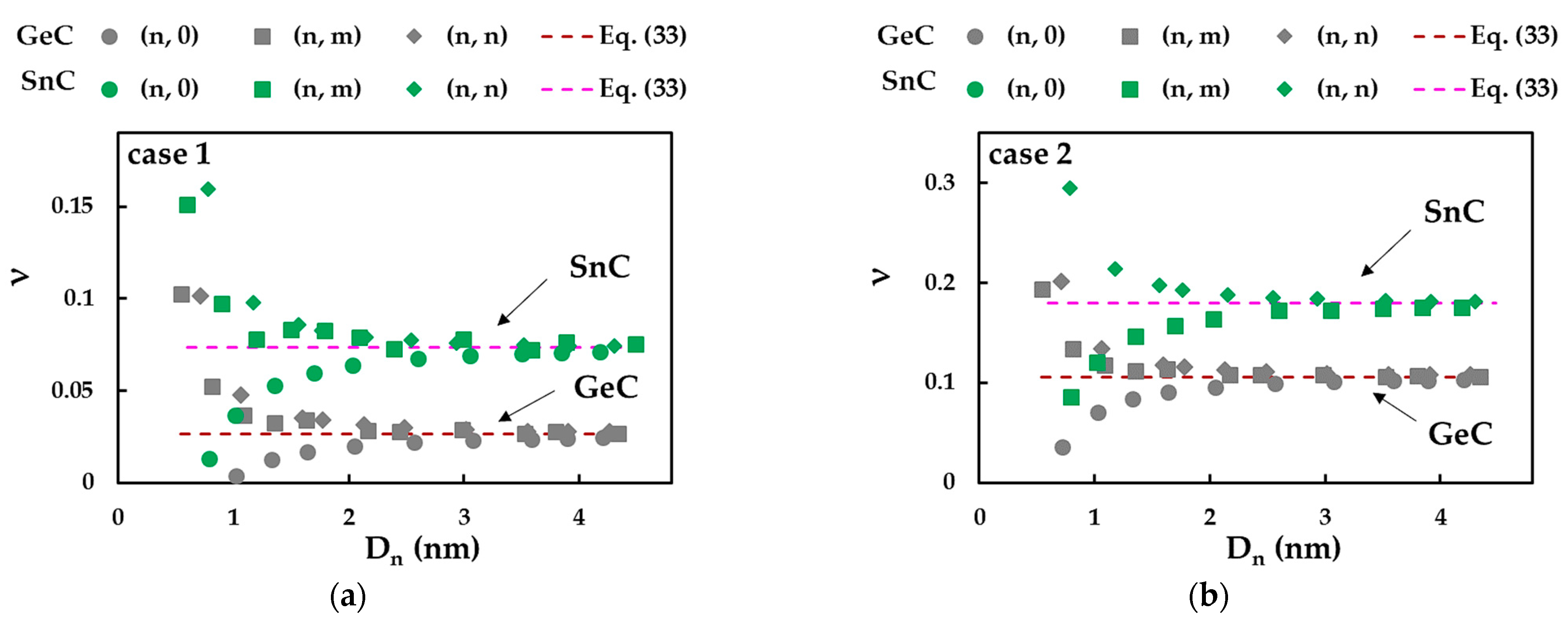 Materials 16 05484 g017 Materials 16 05484 g017