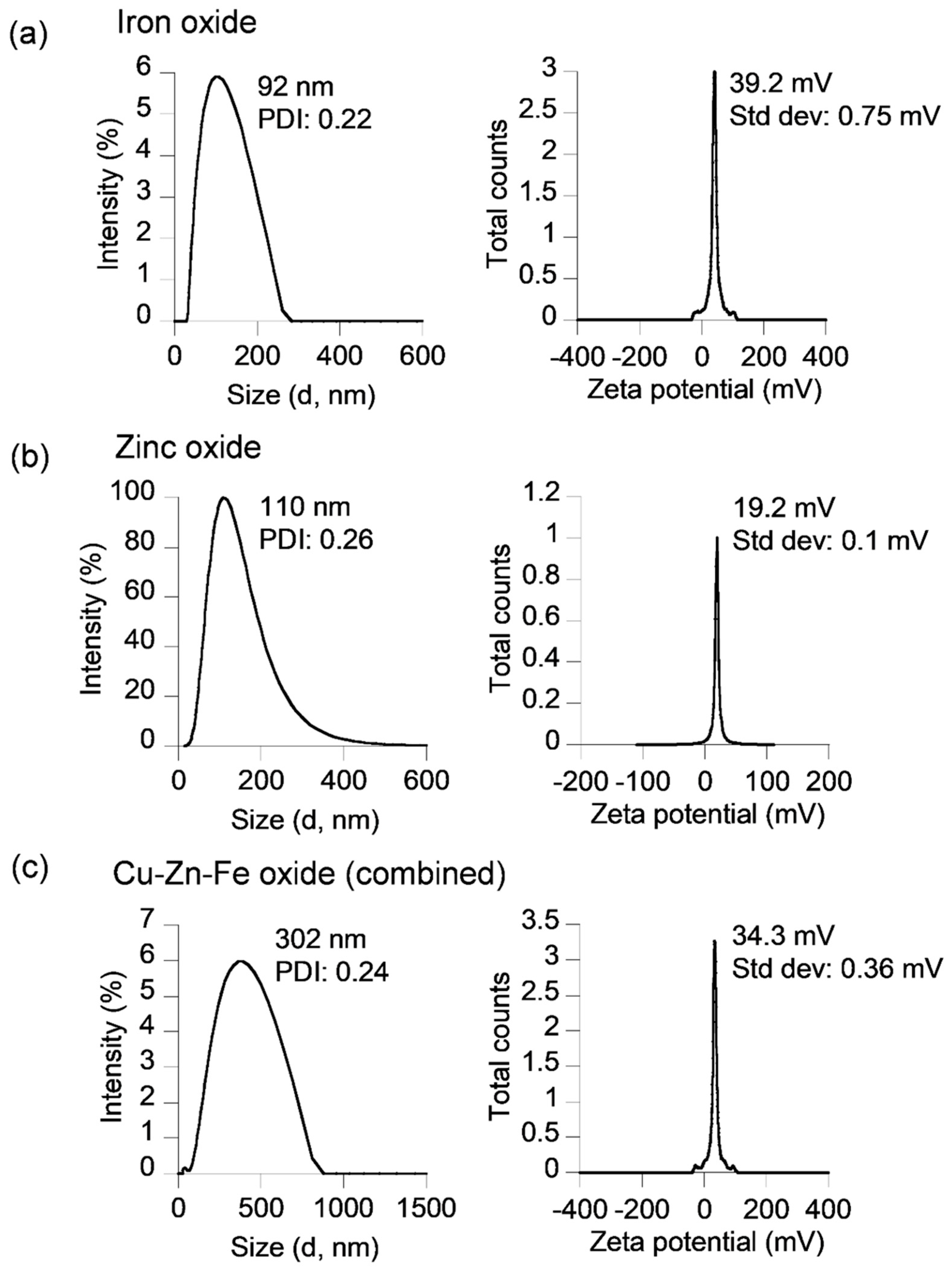 Materials 16 05485 g002