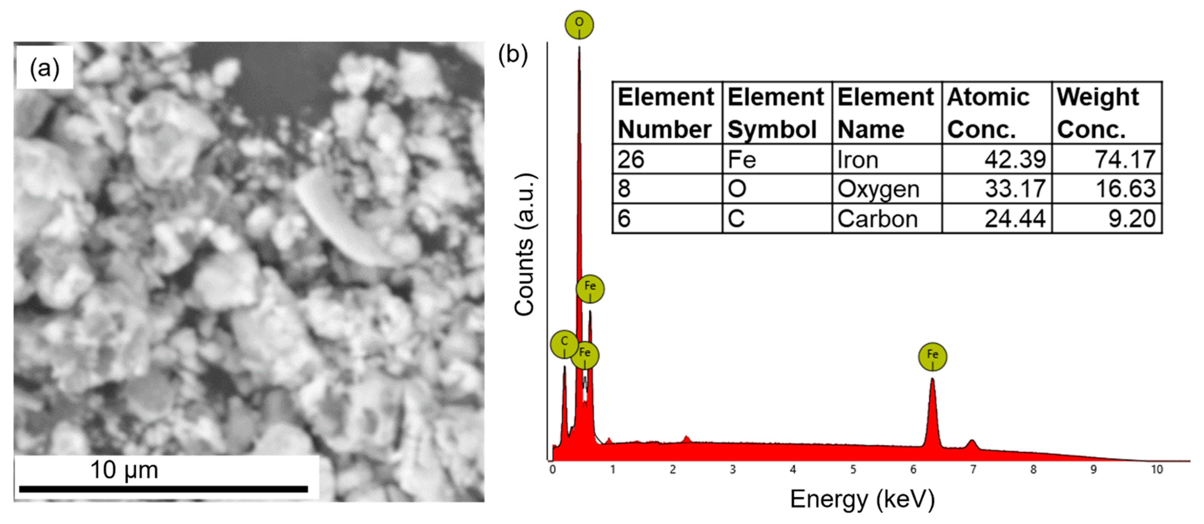 Materials 16 05485 g004
