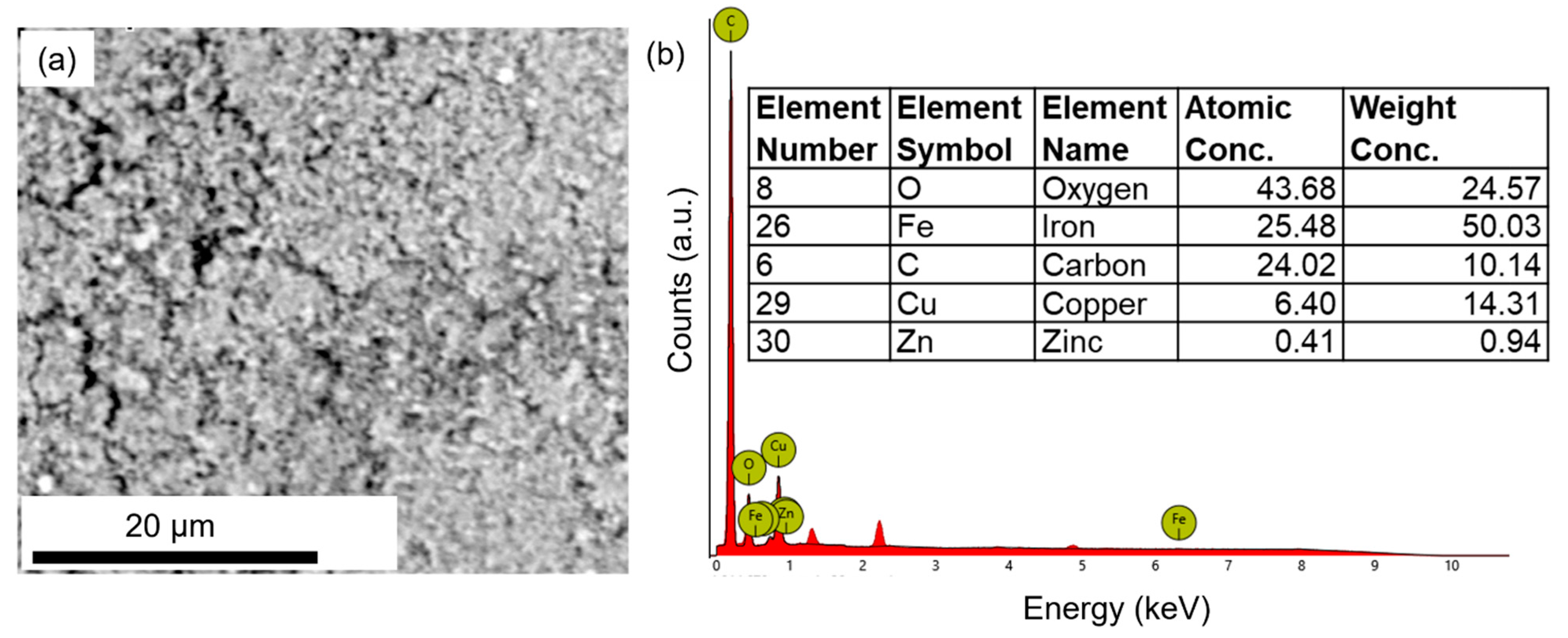 Materials 16 05485 g006