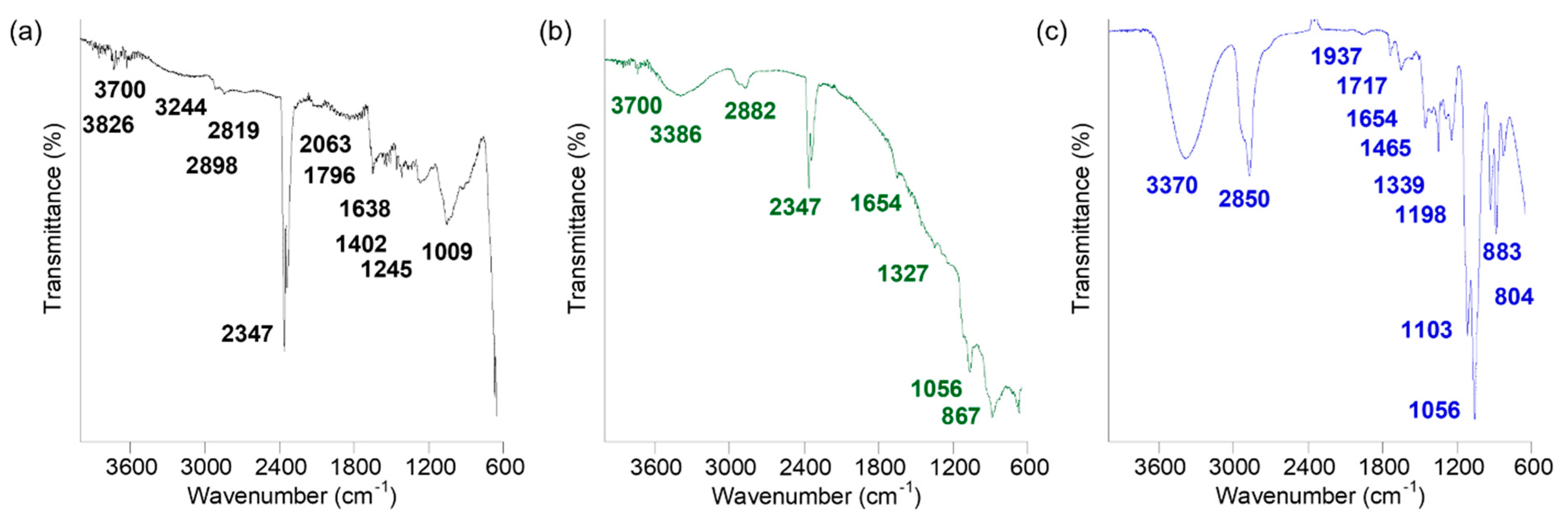 Materials 16 05485 g008