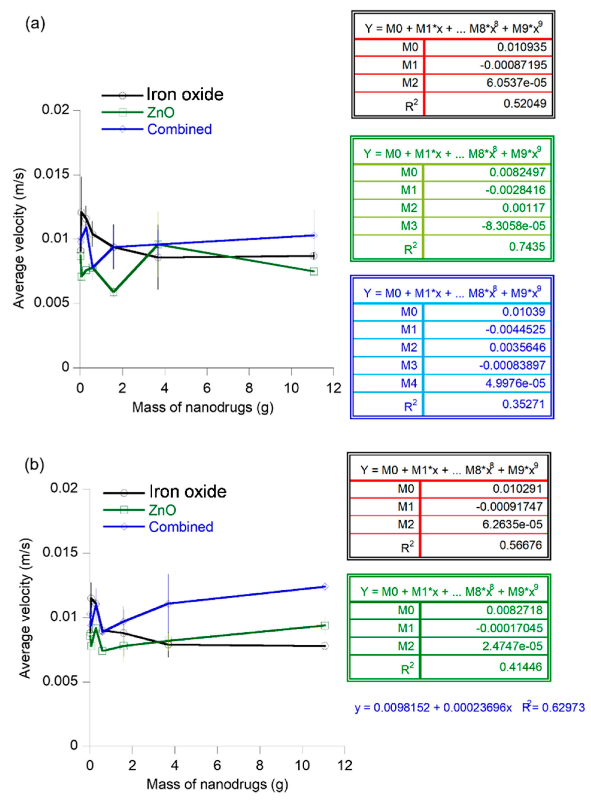 Materials 16 05485 g009