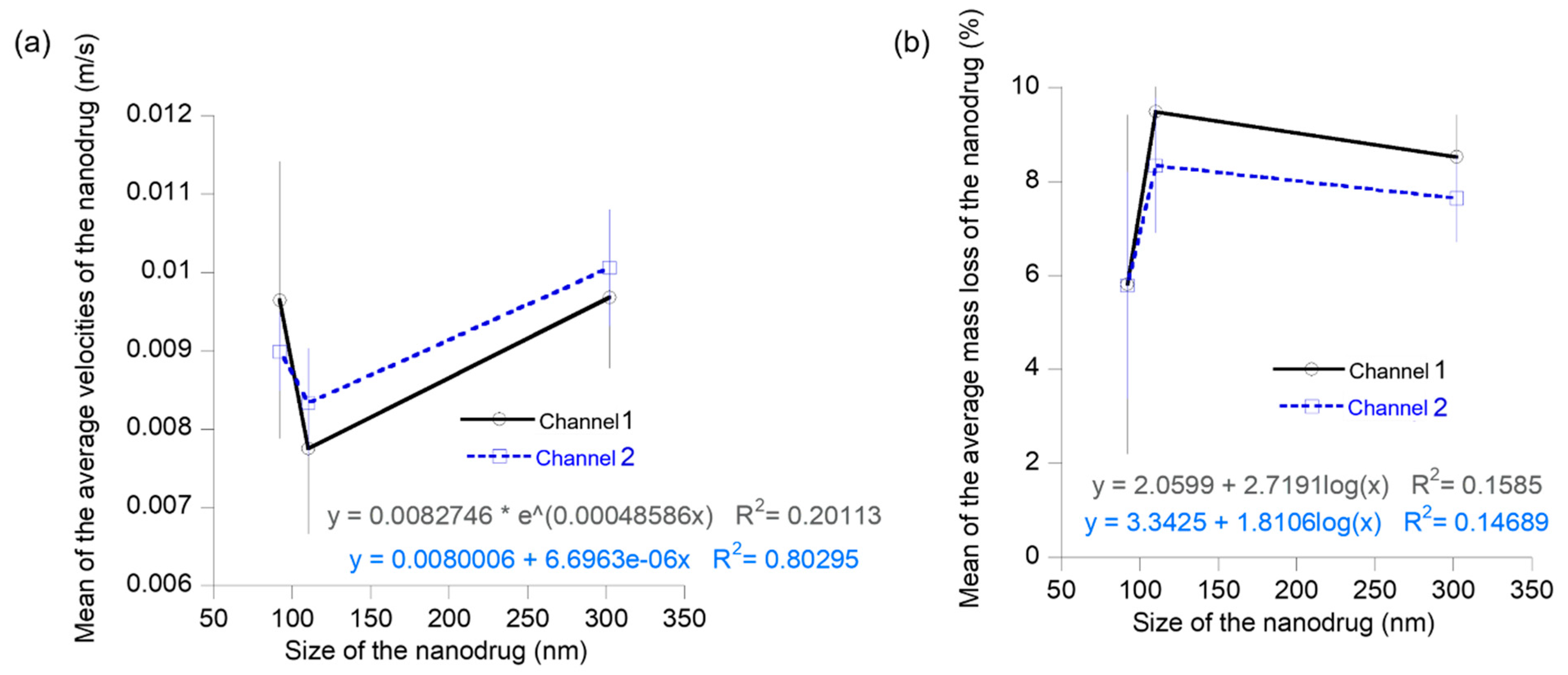 Materials 16 05485 g011