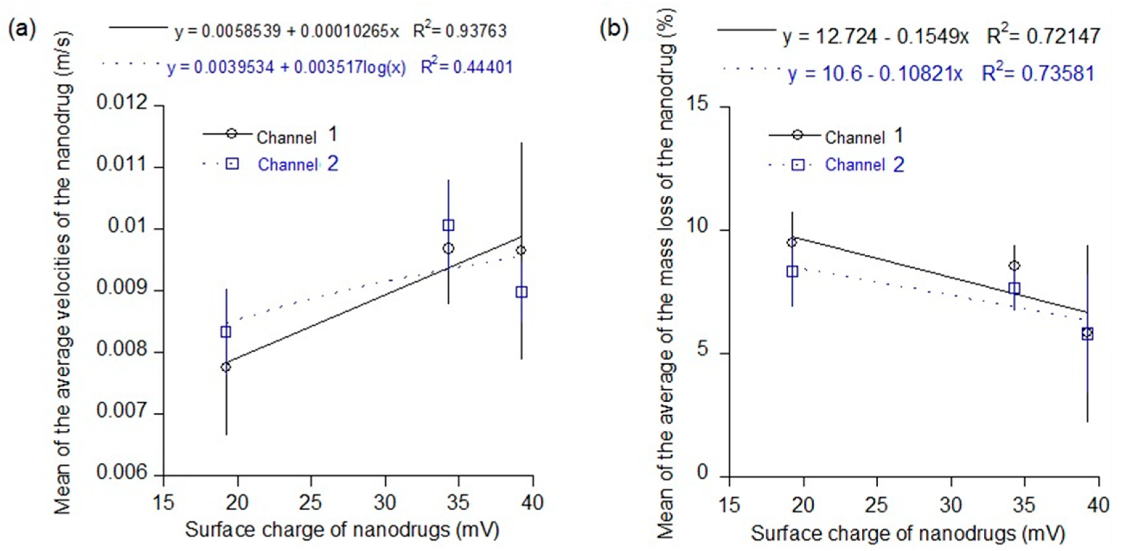 Materials 16 05485 g012
