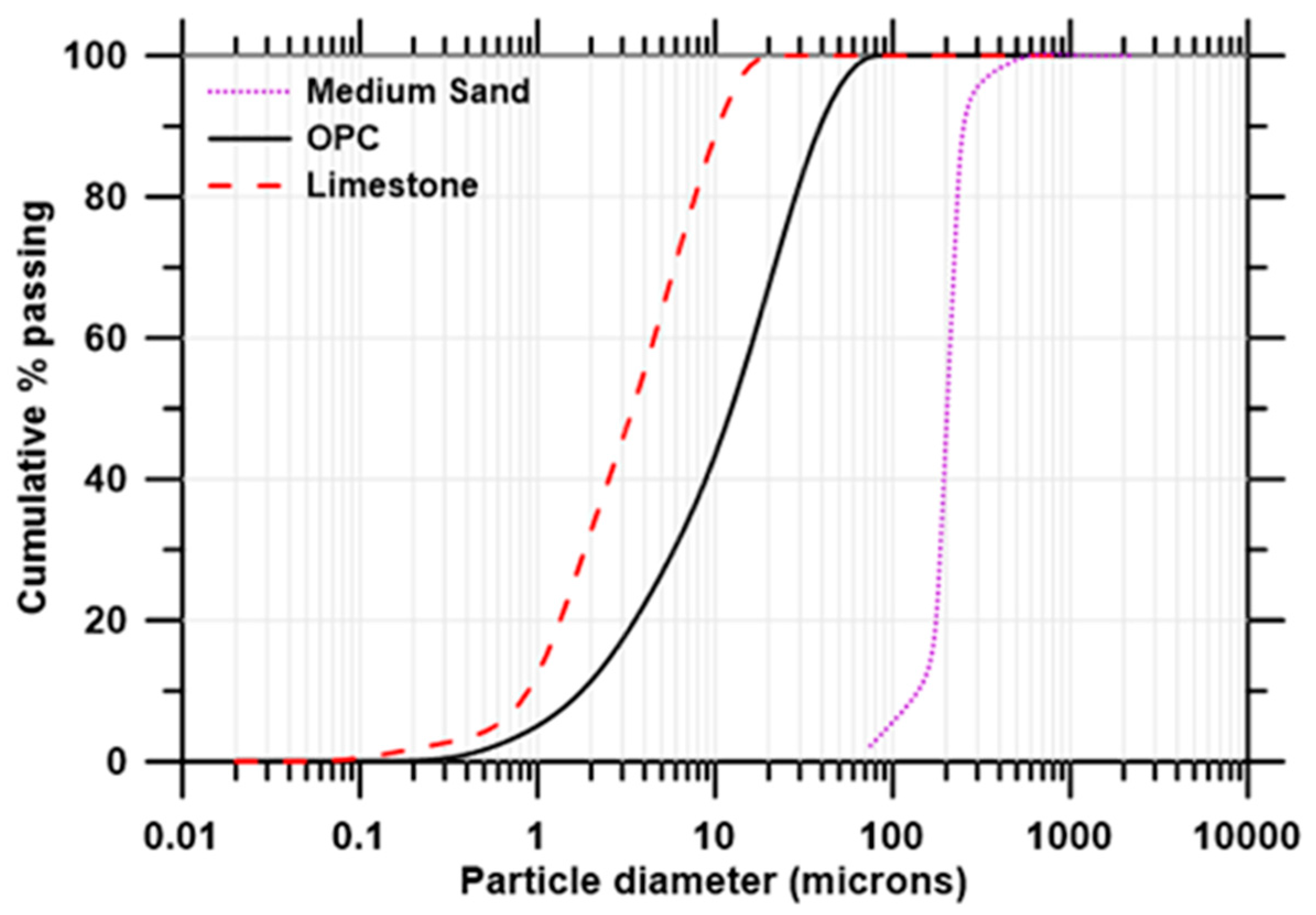 Materials 16 05488 g001 Materials 16 05488 g001