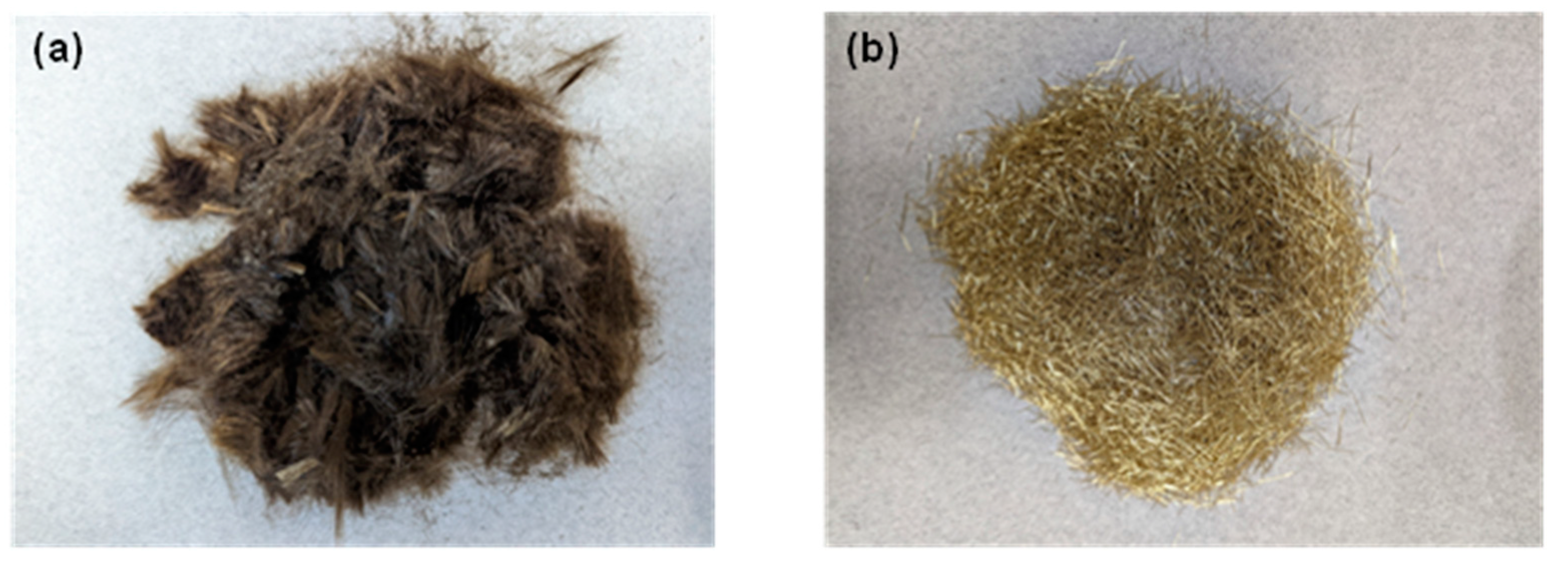 Materials 16 05488 g002 Materials 16 05488 g002