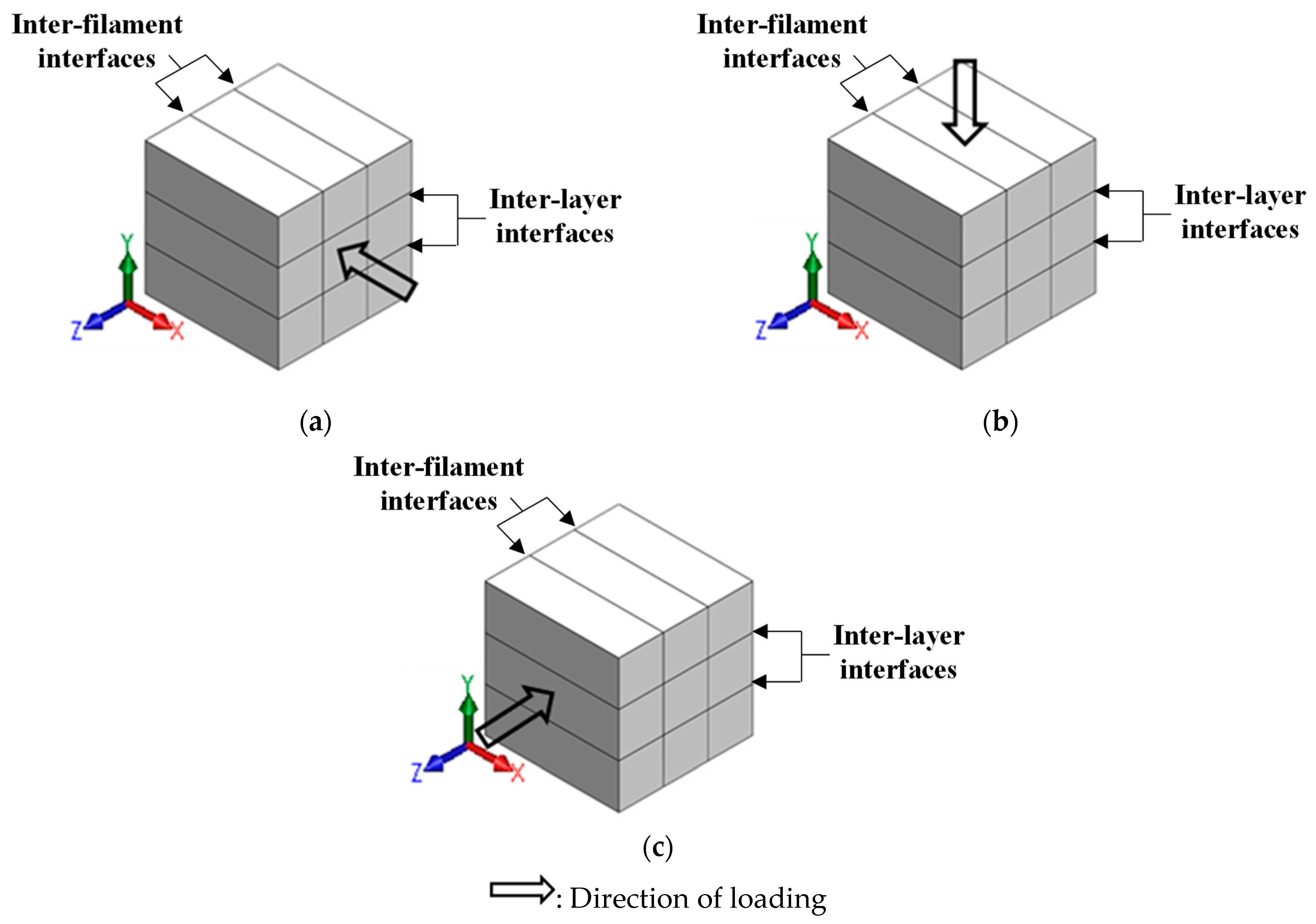Materials 16 05488 g004 Materials 16 05488 g004