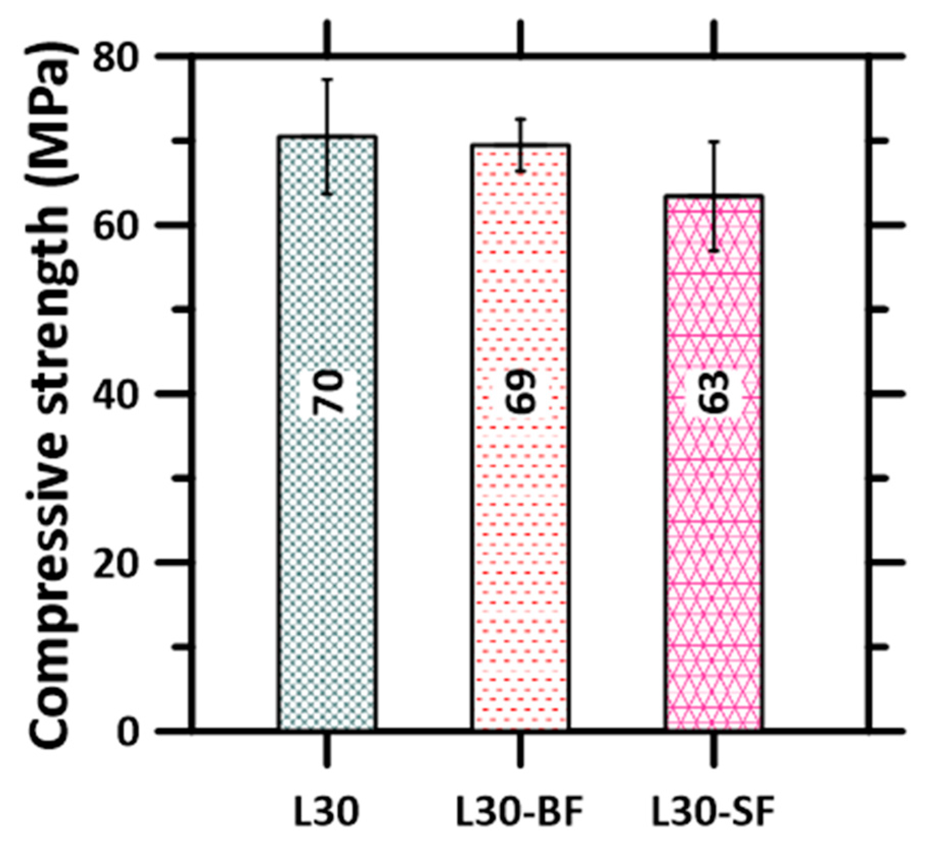 Materials 16 05488 g006 Materials 16 05488 g006