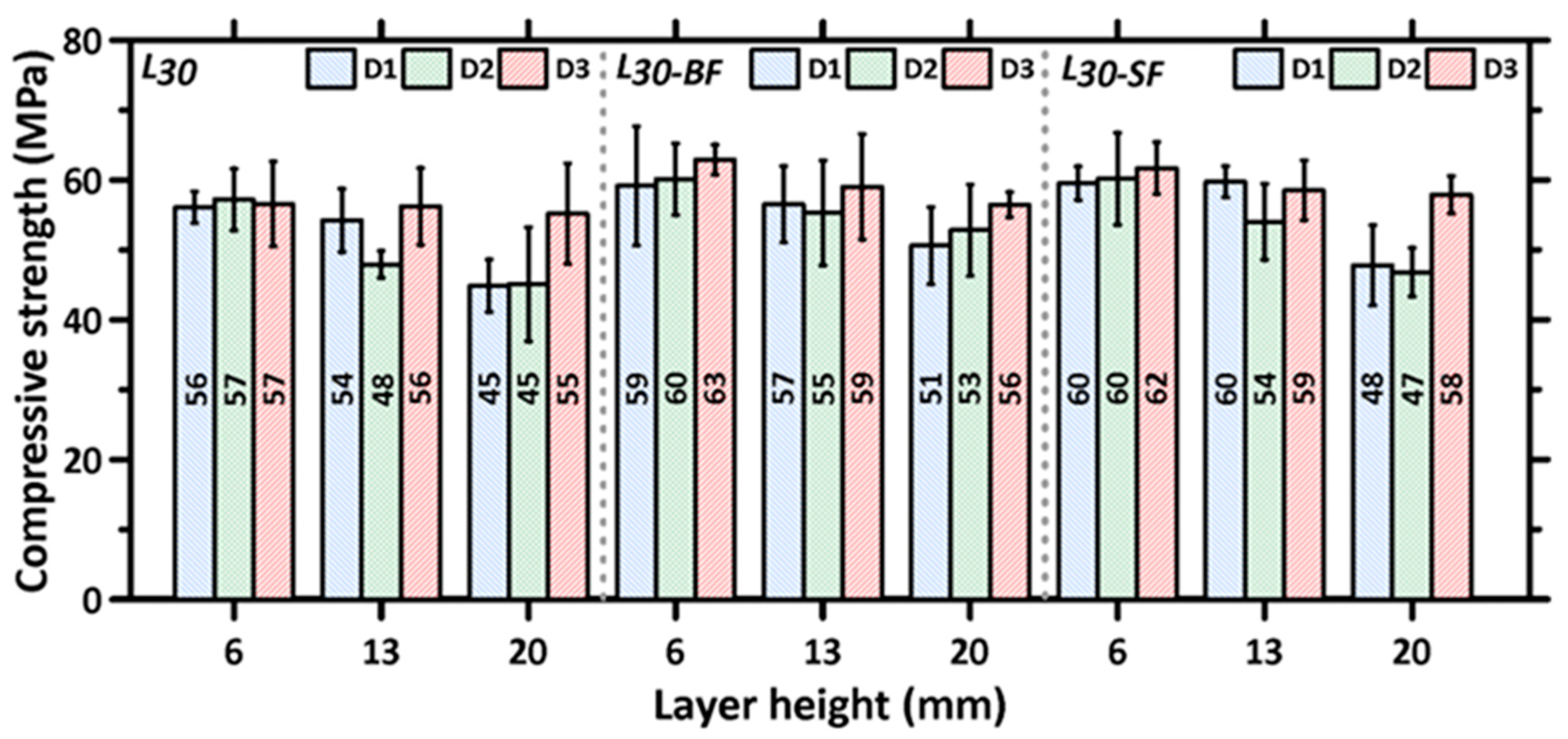 Materials 16 05488 g009 Materials 16 05488 g009