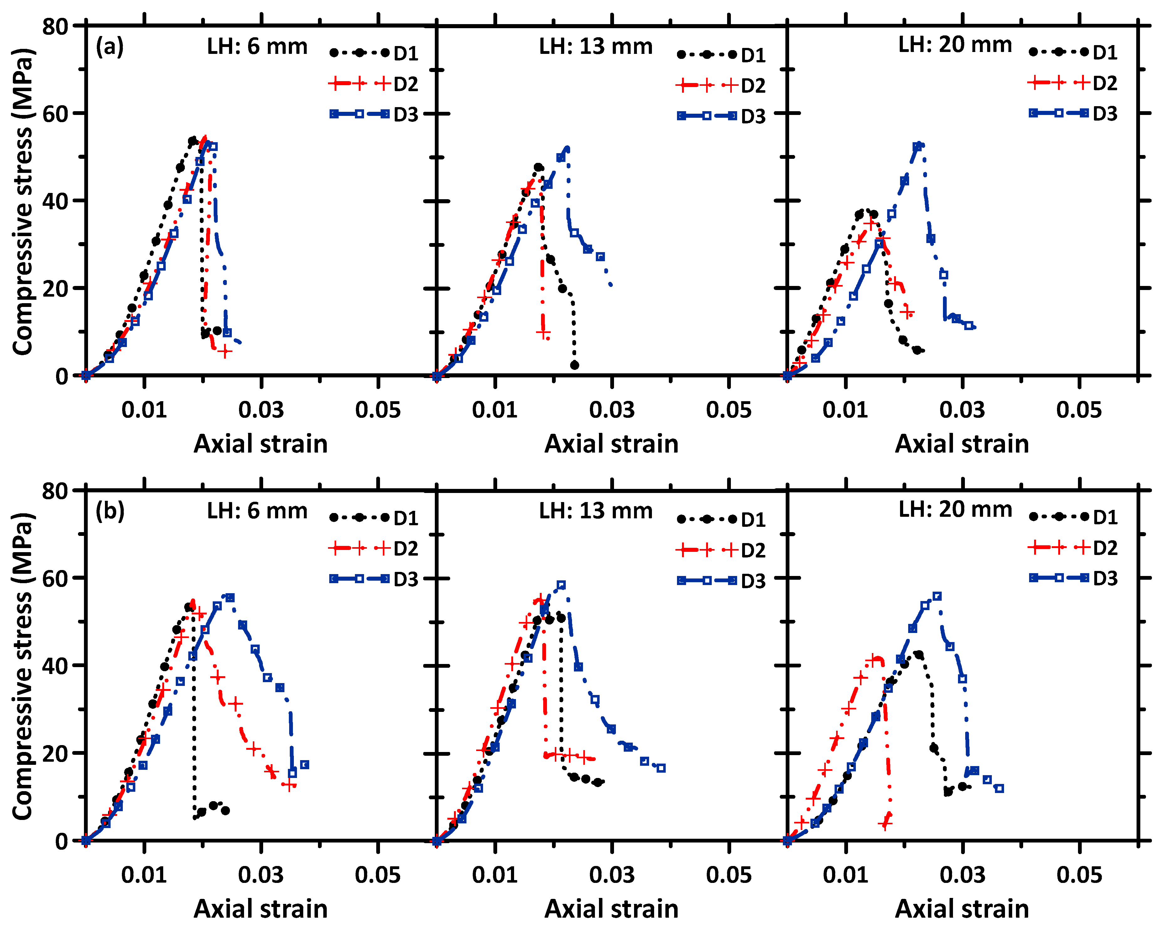 Materials 16 05488 g011 Materials 16 05488 g011
