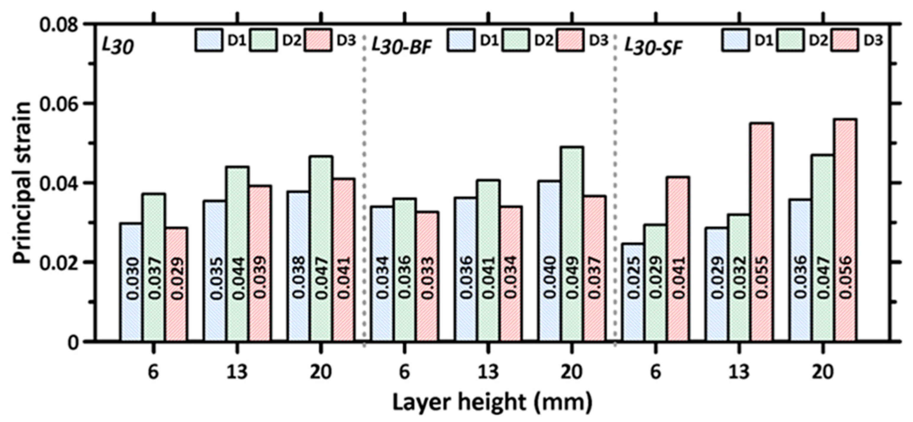Materials 16 05488 g013 Materials 16 05488 g013